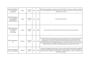 Szkoła Podstawowa nr
19 im. Zasłużonych
Ludzi Morza
Chełm
11.-22.02.
2019
8.00 16.00
Rodzaj zajęć - komputerowe, z pierwsz...