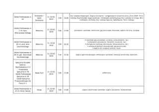 Szkoła Podstawowa nr
62
Krakowiec –
Górki
Zachodnie
11.-22.02.
2019
7.00 16.00
Gry i zabawyintegracyjne, Zajęcia plastyczn...