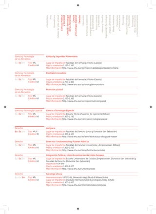 Ciencia y Tecnología Espacial Ciencia y Tecnología Espacial
Eu I Es I En Lugar de impartición Escuela Técnica Superior de Ingeniería (Bilbao)
Precio orientativo 1.950-2.150
Más información http://www.ehu.eus/cienciaytecnologiaespacial
Tipo MU
Créditos 60
Derecho
Eu I Es I En Lugar de impartición Facultad de Derecho (Leioa y Donostia-San Sebastián)
Precio orientativo 2.300-2.500
Más información http://www.ehu.eus/es/web/abokatutza-abogacia-master
Tipo MUP
Créditos 90
Derecho Derechos Fundamentales y Poderes Públicos
Eu I Es I En Lugar de impartición Facultad de Ciencias Económicas y Empresariales (Bilbao)
Precio orientativo 1.800-2.000
Más información http://www.ehu.eus/derechosfundamentales
Tipo MU
Créditos 60
Derecho Integración Política y Unión Económica en la Unión Europea
Eu I Es I En Lugar de impartición Escuela Universitaria de Estudios Empresariales (Donostia-San Sebastián) y
Facultad de Derecho (Donostia-San Sebastián)
Impartición On line
Precio orientativo 1.800-2.000
Más información http://www.ehu.eus/unioneuropea
Tipo MU
Créditos 60
Derecho Sociology of Law
Eu I Es I En Interuniversitario UPV/EHU; Università degli Studi di Milano (Italia)
Lugar de impartición Instituto Internacional de Sociología Jurídica (Oñati)
Precio orientativo 1.800-2.000
Más información http://www.ehu.eus/internationalsociologylaw
Tipo MU
Créditos 60
Ciencia y Tecnología
de los Alimentos
Calidad y Seguridad Alimentaria
Lugar de impartición Facultad de Farmacia (Vitoria-Gasteiz)
Precio orientativo 2.150-2.350
Más información http://www.ehu.eus/es/mastercalidadseguridadalimentaria
Eu I Es I En Tipo MU
Créditos 60
Ciencia y Tecnología
de los Alimentos
Enología Innovadora
Lugar de impartición Facultad de Farmacia (Vitoria-Gasteiz)
Precio orientativo 2.700-2.900
Más información http://www.ehu.eus/es/enologiainnovadora
Eu I Es I En Tipo MU
Créditos 60
Ciencia y Tecnología
de los Alimentos
Nutrición y Salud
Lugar de impartición Facultad de Farmacia (Vitoria-Gasteiz)
Precio orientativo 2.150-2.350
Más información http://www.ehu.eus/es/masternutricionysalud
Eu I Es I En Tipo MU
Créditos 60
Abogacía
Arquitectura
Arte
Biomedicina
CalidaddeVidaySalud
Ciencia,Política
ySociedad
CienciayTecnología
delosAlimentos
Ciencia
yTecnologíaEspacial
Derecho
Educación
EmpresayEconomía
EnergíasRenovables
ySostenibilidad
Física,Química
yMateriales
HistoriayFilosofía
IngenieríayTecnología
LenguayLiteratura
MedioAmbiente
Periodismo
yComunicación
Psicología
RecursosHumanos
yPrevención
Tecnologías
delaInformación
ylasComunicaciones
 