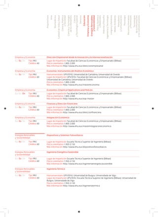 Empresa y Economía Dirección Empresarial desde la Innovación y la Internacionalización
Eu I Es I En Lugar de impartición Facultad de Ciencias Económicas y Empresariales (Bilbao)
Precio orientativo 1.800-2.000
Más información http://www.ehu.eus/direccionempresarial
Tipo MU
Créditos 60
Empresa y Economía Economía: Instrumentos del Análisis Económico
Eu I Es I En Interuniversitario UPV/EHU; Universidad de Cantabria; Universidad de Oviedo
Lugar de impartición UPV/EHU: Facultad de Ciencias Económicas y Empresariales (Bilbao);
Universidad de Cantabria; Universidad de Oviedo
Precio orientativo 1.800-2.000
Más información http://www.ehu.eus/mastereconomia
Tipo MU
Créditos 60
Empresa y Economía Economics: Empirical Applications and Policies
Eu I Es I En Lugar de impartición Facultad de Ciencias Económicas y Empresariales (Bilbao)
Precio orientativo 1.800-2.000
Más información http://www.ehu.eus/eap-master
Tipo MU
Créditos 60
Empresa y Economía Finanzas y Dirección Financiera
Eu I Es I En Lugar de impartición Facultad de Ciencias Económicas y Empresariales (Bilbao)
Precio orientativo 1.800-2.000
Más información http://www.ehu.eus/direccionfinanciera
Tipo MU
Créditos 60
Empresa y Economía Integración Económica
Eu I Es I En Lugar de impartición Facultad de Ciencias Económicas y Empresariales (Bilbao)
Precio orientativo 1.800-2.000
Más información http://www.ehu.eus/masterintegracioneconomica
Tipo MU
Créditos 60
Energías Renovables
y Sostenibilidad
Dispositivos y Sistemas Fotovoltaicos
Lugar de impartición Escuela Técnica Superior de Ingeniería (Bilbao)
Precio orientativo 1.950-2.150
Más información http://www.ehu.eus/dispositivosfotovoltaicos
Eu I Es I En Tipo MU
Créditos 60
Energías Renovables
y Sostenibilidad
Ingeniería Energética Sostenible
Lugar de impartición Escuela Técnica Superior de Ingeniería (Bilbao)
Precio orientativo 1.950-2.150
Más información http://www.ehu.eus/ingenieriaenergeticasostenible
Eu I Es I En Tipo MU
Créditos 60
Energías Renovables
y Sostenibilidad
Ingeniería Térmica
Interuniversitario UPV/EHU; Universidad de Burgos; Universidade de Vigo
Lugar de impartición UPV/EHU: Escuela Técnica Superior de Ingeniería (Bilbao); Universidad de
Burgos; Universidade de Vigo
Precio orientativo 1.950-2.150
Más información http://www.ehu.eus/ingenieriatermica
Eu I Es I En Tipo MU
Créditos 60
Arquitectura
Arte
Biomedicina
CalidaddeVidaySalud
Ciencia,Política
ySociedad
CienciayTecnología
delosAlimentos
Ciencia
yTecnologíaEspacial
Derecho
Educación
EmpresayEconomía
EnergíasRenovables
ySostenibilidad
Física,Química
yMateriales
HistoriayFilosofía
IngenieríayTecnología
LenguayLiteratura
MedioAmbiente
Periodismo
yComunicación
Psicología
RecursosHumanos
yPrevención
Tecnologías
delaInformación
ylasComunicaciones
 