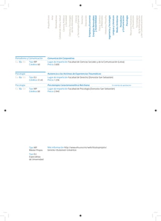 Periodismo y Comunicación Comunicación Corporativa
Eu I Es I En Lugar de impartición Facultad de Ciencias Sociales y de la Comunicación (Leioa)
Precio 3.600
Tipo MP
Créditos 60
Psicología Asistencia a las Victimas de Experiencias Traumáticas
Eu I Es I En Lugar de impartición Facultad de Derecho (Donostia-San Sebastián)
Precio 1.256
Tipo EU
Créditos 31,40
Psicología Psicoterapia Caracteroanalítica Reichiana
Eu I Es I En Lugar de impartición Facultad de Psicología (Donostia-San Sebastián)
Precio 2.940
Tipo MP
Créditos 60
En trámite de aprobación
Más información http://www.ehu.eus/es/web/titulospropios/
berezko-titulazioen-eskaintza
Tipo MP
Máster Propio
Tipo EU
Especialista
de Universidad
Arquitectura
Arte
Biomedicina
CalidaddeVidaySalud
Ciencia,Política
ySociedad
CienciayTecnología
delosAlimentos
Ciencia
yTecnologíaEspacial
Derecho
Educación
EmpresayEconomía
EnergíasRenovables
ySostenibilidad
Física,Química
yMateriales
HistoriayFilosofía
IngenieríayTecnología
LenguayLiteratura
MedioAmbiente
Periodismo
yComunicación
Psicología
RecursosHumanos
yPrevención
Tecnologías
delaInformación
ylasComunicaciones
 