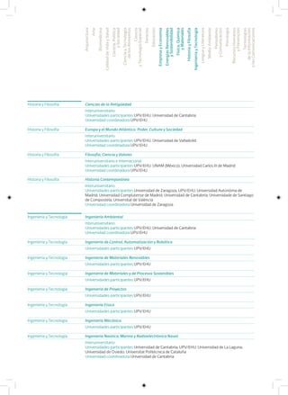Historia y Filosofía Ciencias de la Antigüedad
Interuniversitario
Universidades participantes UPV/EHU; Universidad de Cantabria
Universidad coordinadora UPV/EHU
Historia y Filosofía Europa y el Mundo Atlántico: Poder, Cultura y Sociedad
Interuniversitario
Universidades participantes UPV/EHU; Universidad de Valladolid
Universidad coordinadora UPV/EHU
Historia y Filosofía Filosofía, Ciencia y Valores
Interuniversitario e Internacional
Universidades participantes UPV/EHU; UNAM (México); Universidad Carlos III de Madrid
Universidad coordinadora UPV/EHU
Historia y Filosofía Historia Contemporánea
Interuniversitario
Universidades participantes Universidad de Zaragoza; UPV/EHU; Universidad Autonóma de
Madrid; Universidad Complutense de Madrid; Universidad de Cantabria; Universidade de Santiago
de Compostela; Universitat de València
Universidad coordinadora Universidad de Zaragoza
Ingeniería y Tecnología Ingeniería de Control, Automatización y Robótica
Universidades participantes UPV/EHU
Ingeniería y Tecnología Ingeniería de Materiales Renovables
Universidades participantes UPV/EHU
Ingeniería y Tecnología Ingeniería de Materiales y de Procesos Sostenibles
Universidades participantes UPV/EHU
Ingeniería y Tecnología Ingeniería de Proyectos
Universidades participantes UPV/EHU
Ingeniería y Tecnología Ingeniería Ambiental
Interuniversitario
Universidades participantes UPV/EHU; Universidad de Cantabria
Universidad coordinadora UPV/EHU
Ingeniería y Tecnología Ingeniería Física
Universidades participantes UPV/EHU
Ingeniería y Tecnología Ingeniería Mecánica
Universidades participantes UPV/EHU
Ingeniería y Tecnología Ingeniería Naútica, Marina y Radioelectrónica Naval
Interuniversitario
Universidades participantes Universidad de Cantabria; UPV/EHU; Universidad de La Laguna;
Universidad de Oviedo; Universitat Politécnica de Cataluña
Universidad coordinadora Universidad de Cantabria
Arquitectura
Arte
Biomedicina
CalidaddeVidaySalud
Ciencia,Política
ySociedad
CienciayTecnología
delosAlimentos
Ciencia
yTecnologíaEspacial
Derecho
Educación
EmpresayEconomía
EnergíasRenovables
ySostenibilidad
Física,Química
yMateriales
HistoriayFilosofía
IngenieríayTecnología
LenguayLiteratura
MedioAmbiente
Periodismo
yComunicación
Psicología
RecursosHumanos
yPrevención
Tecnologías
delaInformación
ylasComunicaciones
 