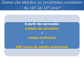 A partir das aprovação:
módulos das disciplinas
+
estágio profissional
+
PAP (prova de aptidão profissional)
 