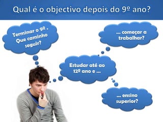 Estudar até ao
12º ano e …
 