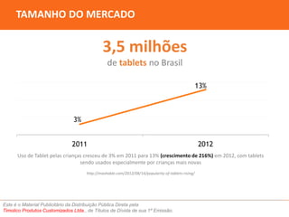 TAMANHO DO MERCADO 
3,5 milhões 
de tablets no Brasil 
Uso de Tablet pelas crianças cresceu de 3% em 2011 para 13% (crescimento de 216%) em 2012, com tablets 
sendo usados especialmente por crianças mais novas 
http://mashable.com/2012/08/14/popularity-of-tablets-rising/ 
Este é o Material Publicitário da Distribuição Pública Direta pela 
Timolico Produtos Customizados Ltda., de Títulos de Dívida de sua 1ª Emissão. 
 