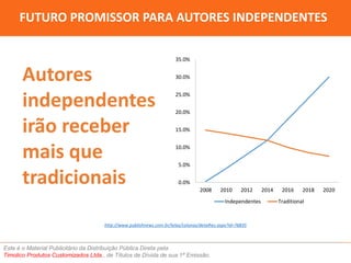 FUTURO PROMISSOR PARA AUTORES INDEPENDENTES 
35.0% 
Autores 
30.0% 
independentes 
25.0% 
20.0% 
irão receber 
15.0% 
mais que 
10.0% 
5.0% 
tradicionais 0.0% 
2008 2010 2012 2014 2016 2018 2020 
Este é o Material Publicitário da Distribuição Pública Direta pela 
Timolico Produtos Customizados Ltda., de Títulos de Dívida de sua 1ª Emissão. 
Independentes Traditional 
http://www.publishnews.com.br/telas/colunas/detalhes.aspx?id=76835 
 