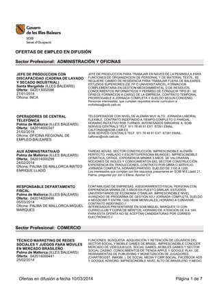 OFERTAS DE EMPLEO EN DIFUSIÓN
Sector Profesional: ADMINISTRACIÓN Y OFICINAS
JEFE DE PRODUCCION CON
DISCAPACIDAD (CADENA DE LAVADO
Y SECADO INDUSTRIAL)
Santa Margalida (ILLES BALEARS)
Oferta: 042013002096
27/01/2014
Oficina: INCA
JEFE DE PRODUCCION PARA TRABAJAR EN NAVES DE LA PENINSULA PARA
FUNCIONES DE ORGANIZACION DE PERSONAL Y DE MATERIAL TEXTIL. SE
REQUIERE CAMBIO DE RESIDENCIA PARA TRABAJAR FUERA DE BALEARES,
ESTUDIOS SUPERIORES (DE FP O UNIVERSITARIOS), FORMACION
COMPLEMENTARIA EN GESTION MEDIOAMBIENTAL O DE RESIDUOS;
CONOCIMIENTOS INFORMATICOS Y PERMISO DE CONDUCIR TIPO B1. SE
OFRECE FORMACION A CARGO DE LA EMPRESA, CONTRATO TEMPORAL
PRORROGABLE A JORNADA COMPLETA Y SUELDO SEGUN CONVENIO.
Personas interesadas, que cumplan requisitos enviar curriculum a:
mvforteza@soib.caib.es
OPERADORES DE CENTRAL
TELEFÓNICA
Palma de Mallorca (ILLES BALEARS)
Oferta: 042014000347
21/02/2014
Oficina: OFICINA REGIONAL DE
EMPLEO-BALEARES
TELEOPERADOR CON NIVEL DE ALEMÁN MUY ALTO. JORNADA LABORAL
FLEXIBLE. CONTRATO INDEFINIDO A TIEMPO COMPLETO O PARCIAL.
HORARIO ROTATIVO POR TURNOS. INTERESADOS DIRIGIRSE A: SOIB
SERVEIS CENTRALS TELF. 971 78 49 91 EXT: 67391 EMAIL:
CALFONSO@SOIB.CAIB.ES
SOIB SERVEIS CENTRALS TELF. 971 78 49 91 EXT: 67391 EMAIL:
calfonso@soib.caib.es
AUX ADMINISTRATIVA/O
Palma de Mallorca (ILLES BALEARS)
Oferta: 042014000299
24/02/2014
Oficina: PALMA DE MALLORCA-MATEO
ENRIQUE LLADÓ
TAREAS ADVAS. SECTOR CONSTRUCCIÓN. IMPRESCINDIBLE ALEMÁN
PERFECTO, HABLADO Y ESCRITO(PERSONA BILINGÜE). IMPRESCINDIBLE
OFIMÁTICA, OFFICE. EXPERIENCIA MÍNIMA 3 AÑOS. SE VALORARÁN
NOCIONES DE INGLÉS Y CONOCIMIENTOS DEL SECTOR CONSTRUCCIÓN.
EXPERIENCIA EN TRADUCCIONES. CONTRATO POR OBRA O SERVICIO.
JORNADA COMPLETA. HORARIO PARTIDO. SUELDO DE 1100 A 1200.
Los interesados que cumplan con los requisitos presentarse en SOIB M.E.Lladó 21,
Palma, preguntar por Jon o Elena. Aportar CV
RESPONSABLE DEPARTAMENTO
FISCAL
Palma de Mallorca (ILLES BALEARS)
Oferta: 042014000496
05/03/2014
Oficina: PALMA DE MALLORCA-MIGUEL
MARQUES
CONTABILIDAD DE EMPRESAS, ASESORAMIENTO FISCAL PERSONA CON
EXPERIENCIA MÍNIMA DE 3 AÑOS EN PUESTO SIMILAR, ESTUDIOS
UNIVERSITARIOS DE ECONOMIA O SIMILAR, IMPRESCINDIBLE NIVEL
AVANZADO DE PROGRAMA DE GESTIÓN A3.// JORNADA COMPLETA, SUELDO
A NEGOCIAR Y ENTRE 1500-1800€ MENSUALES, HORARIO A CONVENIR,
CONTRATO INDEFINIDO.//
INTERESADOS PRESENTARSE EN SOIB MIQUEL MARQUES 13 CON
CURRICULUM Y COPIA DE MÉRITOS, HORARIO DE ATENCIÓN DE 9 A 14H.
PARA ESTA OFERTA NO SE ACEPTAN CANDIDATURAS POR CORREO
ELECTRÓNICO.//
Sector Profesional: COMERCIO
TÉCNICO MARKETING DE REDES
SOCIALES Y JUEGOS PARA MÓVILES
EN MERCADO BRASILEÑO
Palma de Mallorca (ILLES BALEARS)
Oferta: 042014000441
25/02/2014
FUNCIONES: BÚSQUEDA, ADQUISICIÓN Y RETENCIÓN DE USUARIOS DEL
SECTOR SOCIAL Y MOBILE GAMES DE BRASIL. IMPRESCINDIBLE CONOCER
MERCADO DE VIDEOJUEGOS, SOCIAL GAMES, MOBILES GAMES Y SECTOR
SOCIAL CASINO. CONOCIMIENTOS DE TIENDA APPLE Y GOOGLE PLAY, DE
HERRAMIENTAS DE PUBLISHING Y MONETIZACIÓN DE JUGADORES
(CHARTBOOST, INMOBI..), DE SOCIAL MEDIA Y CMR SOCIAL, FACEBOOK ADS
Y GOOGLE ADWORD. IMPRESCINDIBLE NIVEL ALTO DE BRASILEÑO Y MEDIO
Ofertas en difusión a fecha 10/03/2014 Página 1 de 7
 