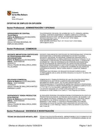 OFERTAS DE EMPLEO EN DIFUSIÓN
Sector Profesional: ADMINISTRACIÓN Y OFICINAS
OPERADORES DE CENTRAL
TELEFÓNICA
Palma de Mallorca (ILLES BALEARS)
Oferta: 042014000347
14/04/2014
Oficina: OFICINA REGIONAL DE
EMPLEO-BALEARES
TELEOPERADOR CON NIVEL DE ALEMÁN MUY ALTO. JORNADA LABORAL
FLEXIBLE. CONTRATO INDEFINIDO A TIEMPO COMPLETO O PARCIAL.
HORARIO ROTATIVO POR TURNOS. INTERESADOS DIRIGIRSE A: SOIB
SERVEIS CENTRALS TELF. 971 78 49 91 EXT: 67391 EMAIL:
CALFONSO@SOIB.CAIB.ES
SOIB SERVEIS CENTRALS TELF. 971 78 49 91 EXT: 67391 EMAIL:
calfonso@soib.caib.es
Sector Profesional: COMERCIO
DOCENTE IMPARTICION CERTIFICADO
DE PROFESIONALIDAD AREA
SOCIOSANITARIA
Palma de Mallorca (ILLES BALEARS)
Oferta: 042014000726
09/04/2014
Oficina: PALMA DE MALLORCA-JORDI
VILLALONGA
DOCENTE PARA IMPARTIR CERTIFICADO DE PROFESIONALIDAD "ATENCION
SOCIOSANITARIA A PERSONAS DEPENDIENTES EN INSTITUCIONES
SOCIALES" (SSCS0208), SE REQUIERE FORMACION UNIVERSITARIA O
TÉCNICO SUPERIOR DE LA FAMILIA SERVICIOS SOCIOCULTURALES Y A LA
COMUNIDAD O CERTIFICADO DE PROFESIONALIDAD NIVEL 3, ACREDITAR
UN MÍNIMO DE 1 AÑO DE EXPERIENCIA EN ATENCIÓN SOCIOSANITARIA,
ESTAR EN POSESIÓN DE CERTIFICADO DE CAPACITACIÓN DOCENTE
(MASTER DE PROFESORADO O CAP O CERTIFICADO DE PROFESIONALIDAD
FORMADOR OCUPACIONAL) O ACREDITAR UN MÍNIMO DE 600 HORAS DE
EXPERIENCIA DOCENTE. INICIO CURSO 28/04/14, LUGAR DE TRABAJO
PALMA
PERSONAS QUE REÚNAN LOS REQUISITOS ENVIAR CURRICULUM A:
of.jvillalonga@soib.caib.es (antes del 24/04) indicando en el asunto nº de oferta 726
docente SSCS
DELEGADO COMERCIAL
Palma de Mallorca (ILLES BALEARS)
Oferta: 042014000866
11/04/2014
Oficina: PALMA DE MALLORCA-MATEO
ENRIQUE LLADÓ
COMERCIALES Y TRABAJOS PROPIOS DE UNA DELEGACIÓN PREFERIBLE
EXPERIENCIA EN SECTOR DE ALIMENTACIÓN.CONOCIMIENTOS DE
INFORMÁTICA,WORD ,EXCEL..SE VALORA CERTIFICADO DE
PROFESIONALIDAD O TITULACIÓN DE MARKETING.VEHÍCULO PROPIO(PARA
TRABAJO) CONTRATO 6 MESES PRORROGABLES.JORNADA COMPLETA DE 8
A 17 H Y DE 17 A 19 H.SALARIO 1300€ BRUTOS + DIETAS.
Las personas interesadas que cumplan perfil presentarse con Currículum
actualizado en SOIB C/Mateu Enric Lladó,21.1º.dch.Preguntar por Rosana
DEPENDIENTE TIENDA PRODUCTOS
ECOLÓGICOS
Palma de Mallorca (ILLES BALEARS)
Oferta: 042014000420
14/04/2014
Oficina: PALMA DE MALLORCA-JORDI
VILLALONGA
SE REQUIERE PERSONA CON IMPRESCINDIBLE EXPERIENCIA EN VENTA DE
PRODUCTOS ECOLOGICOS. ES PRECISO UN ALTO NIVEL DE ALEMAN Y UN
NIVEL MEDIO DE INGLES. PERMISO DE CONDUCCIÓN Y CON NIVEL MEDIO
DE OFIMATICA. SE OFRECE CONTRATO DE 12 H SEMANALES ( TRES
MAÑANAS Y UNA TARDE ) Y CONTRATO PRORROGABLE DE 6 MESES.
Interesados que reunan los requisitos deben presentarse con currículum en la
oficina SOIB de c/ Jordi Villalonga i Velasco 2 Palma dia 23/4/2014 a las 09.30 h
sala 3 mesa 26.
Sector Profesional: DOCENCIA E INVESTIGACIÓN
TÈCNIC EN EDUCACIÓ INFANTIL (REF: TÉCNICO EN EDUCACIÓN INFANTIL. IMPRESCINDIBLE CICLO FORMATIVO DE
GRADO SUPERIOR EN EDUCACIÓN INFANTIL Y EXPERIENCIA MÍNIMA DE UN
Ofertas en difusión a fecha 15/04/2014 Página 1 de 8
 