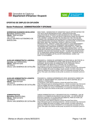 OFERTAS DE EMPLEO EN DIFUSIÓN
Sector Profesional: ADMINISTRACIÓN Y OFICINAS
NORWEGIAN BUSINESS DEVELOPER
Barcelona (BARCELONA)
Oferta: 092014012924
19/11/2014
Oficina: DIR.PROV.AUTONOMICA DE
BARCELONA
MAIN TASKS - GENERATION OF CONSISTENT SALES OPPORTUNITIES FOR
THE FIELD SALES REPRESENTATIVES - IDENTIFICATION AND
QUALIFICATION OF PROSPECTS AND DECIDERS IN THE TARGETED
COMPANIES PROFILE - FOR OUR SALES TEAM DEVELOPING HIS SERVICE
FOR A MARKET LEADER WITHIN THE TECHNOLOGY SECTOR WE ARE
LOOKING FOR A BUSINESS DEVELOPER WITH A SOLID SALES PROFILE. -
LEAD GENERATION FOR SALES (PROSPECT QUALIFICATION, SCHEDULING
MEETINGS, MEETING TRACKING, PRODUCT AND SOLUTIONS
PRESENTATION) - IDENTIFY LEADS AND CONDUCT LEAD MANAGEMENT -
SUCCESSFUL EXECUTION OF PERMANENT AND SEGMENT SPECIFIC
TELEMARKETING CAMPAIGNS WORKING CONDITIONS -FULL-TIME AND
LONG-TERM CONTRACT -SALARY: 18.000EUROS GROSS/YEAR + UP TO
4000EUROS GROSS/YEAR IN BONUS -FREE SPANISH/CATALAN CERTIFIED
LESSONS -RELOCATION PACKAGE SALARY: 18.000EUROS GROSS/YEAR +
UP TO 4000EUROS GROSS/YEAR IN BONUS CONTACT: VALENTIN TELLEZ
HR_RECRUITERS@SELLBYTEL.ES WITH REFERENCE: EURES.TLM
Carta + CV al Empleador
AUXILIAR ADMINISTRATIU LABORAL
Canonja, La (TARRAGONA)
Oferta: 092014013240
10/12/2014
Oficina: UAG GENÉRICA DE CATALUÑA
FRAGADIS SL, CADENA DE SUPERMERCATS DEDICADA AL SECTOR DE LA
ALIMENTACIÓ, SUPERMERCATS SPAR, AMB UN SòLID PROJECTE DE
EXPANSIÓ. SELECCIONA UN ADMNISTRATIU DE PERSONAL PER AL
DEPARTAMENT DE RRHH EN LA CENTRAL DE LA CANONJA.
La inscripción a esta oferta se efectúa a través del portal Feina Activa
(https://feinaactiva.gencat.cat/web/guest/home ), donde encontrará más información
sobre los detalles del puesto de trabajo. Puede acceder a la oferta indicando la
referencia (Referencia número:FA02211355) en la búsqueda avanzada de Feina
Activa. Para optar a las ofertas de este portal, se precisa una inscripción previa en
él.
AUXILIAR ADMINISTRATIU LOGISTIC
Tarragona (TARRAGONA)
Oferta: 092014014287
10/12/2014
Oficina: UAG GENÉRICA DE CATALUÑA
FRAGADIS SL, CADENA SUPERMERCATS SPAR, NECESSITA COBRIR UNA
VACANT AL DEPARTAMENT DE LOGISTICA A LA SEVA CENTRAL DE LA
CANONJA. (TARRAGONA)
La inscripción a esta oferta se efectúa a través del portal Feina Activa
(https://feinaactiva.gencat.cat/web/guest/home ), donde encontrará más información
sobre los detalles del puesto de trabajo. Puede acceder a la oferta indicando la
referencia (Referencia número:FA02226940) en la búsqueda avanzada de Feina
Activa. Para optar a las ofertas de este portal, se precisa una inscripción previa en
él.
ADMINISTRATIVA
Barcelona (BARCELONA)
Oferta: 092014014572
10/12/2014
Oficina: UAG GENÉRICA DE CATALUÑA
TAREAS ADMINISTRATIVAS Y ORGANIZATIVAS DE LA EMPRESA , QUE SE
DEDICA A LA COMERCIALIZACIÓN DE GAS NATURAL , LA CAPTACIÓN DE
NUEVOS CLIENTES Y A LA GESTIÓN DOCUMENTAL PARA ACTIVAR LOS
NUEVOS PUNTOS DE SUMINISTRO ETC ...
La inscripción a esta oferta se efectúa a través del portal Feina Activa
(https://feinaactiva.gencat.cat/web/guest/home ), donde encontrará más información
sobre los detalles del puesto de trabajo. Puede acceder a la oferta indicando la
referencia (Referencia número:FA02229371) en la búsqueda avanzada de Feina
Activa. Para optar a las ofertas de este portal, se precisa una inscripción previa en
él.
Ofertas en difusión a fecha 06/03/2015 Página 1 de 349
 