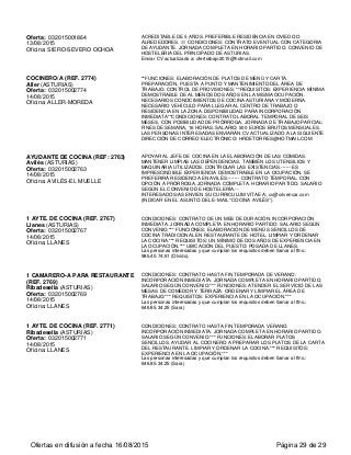 Oferta: 032015001864
13/08/2015
Oficina: SIERO-SEVERO OCHOA
ACREDITABLE DE 5 AÑOS. PREFERIBLE RESIDENCIA EN OVIEDO O
ALREDEDORES. //// CONDICIONES: CONTRATO EVENTUAL CON CATEGORIA
DE AYUDANTE. JORNADA COMPLETA EN HORARIO PARTIDO. CONVENIO DE
HOSTELERIA DEL PRINCIPADO DE ASTURIAS.
Enviar CV actualizado a: ofertrabajo2015@hotmail.com
COCINERO/A (REF. 2774)
Aller (ASTURIAS)
Oferta: 032015002774
14/08/2015
Oficina: ALLER-MOREDA
**FUNCIONES: ELABORACIÓN DE PLATOS DE MENÚ Y CARTA.
PREPARACIÓN, PUESTA A PUNTO Y MANTENIMIENTO DEL ÁREA DE
TRABAJO. CONTROL DE PROVISIONES. **REQUISITOS: EXPERIENCIA MÍNIMA
DEMOSTRABLE DE AL MENOS DOS AÑOS EN LA MISMA OCUPACIÓN.
NECESARIOS CONOCIMIENTOS DE COCINA ASTURIANA Y MODERNA.
NECESARIO VEHÍCULO PARA LLEGAR AL CENTRO DE TRABAJO O
RESIDENCIA EN LA ZONA. DISPONIBILIDAD PARA INCORPORACIÓN
INMEDIATA**CONDICIONES: CONTRATO LABORAL TEMPORAL DE SEIS
MESES, CON POSIBILIDAD DE PRÓRROGA. JORNADA DE TRABAJO PARCIAL:
FINES DE SEMANA, 16 HORAS. SALARIO: 500 EUROS BRUTOS MENSUALES.
LAS PERSONAS INTERESADAS ENVIARÁN CV ACTUALIZADO A LA SIGUIENTE
DIRECCIÓN DE CORREO ELECTRÓNICO: HRDETORRES@HOTMAIL.COM
AYUDANTE DE COCINA (REF: 2763)
Avilés (ASTURIAS)
Oferta: 032015002763
14/08/2015
Oficina: AVILÉS-EL MUELLE
APOYAR AL JEFE DE COCINA EN LA ELABORACIÓN DE LAS COMIDAS.
MANTENER LIMPIAS LAS DEPENDENCIAS. TAMBIÉN LOS UTENSILIOS Y
MAQUINARIA UTILIZADOS. CONTROLAR LAS EXISTENCIAS.------ ES
IMPRESCINDIBLE EXPERIENCIA DEMOSTRABLE EN LA OCUPACIÓN. SE
PREFERIRÁ RESIDENCIA EN AVILÉS.------- CONTRATO TEMPORAL. CON
OPCIÓN A PRÓRROGA. JORNADA COMPLETA. HORARIO PARTIDO. SALARIO
SEGÚN EL CONVENIO DE HOSTELERÍA.--
INTERESADOS/AS ENVIEN SU CURRICULUM VITAE A: cv@crivencar.com
(INDICAR EN EL ASUNTO DEL E-MAIL "COCINA AVILÉS").
1 AYTE. DE COCINA (REF. 2767)
Llanes (ASTURIAS)
Oferta: 032015002767
14/08/2015
Oficina: LLANES
CONDICIONES: CONTRATO DE UN MES DE DURACIÓN. INCORPORACIÓN
INMEDIATA. JORNADA COMPLETA EN HORARIO PARTIDO. SALARIO SEGÚN
CONVENIO.*** FUNCIONES: ELABORACIÓN DE MENÚS SENCILLOS DE
COCINA TRADICIONAL EN RESTAURANTE DE HOTEL. LIMPIAR Y ORDENAR
LA COCINA.*** REQUISITOS: UN MÍNIMO DE DOS AÑOS DE EXPERIENCIA EN
LA OCUPACIÓN.*** UBICACIÓN DEL PUESTO: POSADA DE LLANES.
Las personas interesadas y que cumplan los requisitos deben llamar al tfno.:
985.40.74.61 (Olvido).
1 CAMARERO-A PARA RESTAURANTE
(REF. 2769)
Ribadesella (ASTURIAS)
Oferta: 032015002769
14/08/2015
Oficina: LLANES
CONDICIONES: CONTRATO HASTA FIN TEMPORADA DE VERANO.
INCORPORACIÓN INMEDIATA. JORNADA COMPLETA EN HORARIO PARTIDO.
SALARIO SEGÚN CONVENIO.*** FUNCIONES: ATENDER EL SERVICIO DE LAS
MESAS DE COMEDOR Y TERRAZA. ORDENAR Y LIMPIAR EL ÁREA DE
TRABAJO.*** REQUISITOS: EXPERIENCIA EN LA OCUPACIÓN.***
Las personas interesadas y que cumplan los requisitos deben llamar al tfno.:
646.85.34.25 (Sara)
1 AYTE. DE COCINA (REF. 2771)
Ribadesella (ASTURIAS)
Oferta: 032015002771
14/08/2015
Oficina: LLANES
CONDICIONES: CONTRATO HASTA FIN TEMPORADA VERANO.
INCORPORACIÓN INMEDIATA. JORNADA COMPLETA EN HORARIO PARTIDO.
SALARIO SEGÚN CONVENIO.*** FUNCIONES: ELABORAR PLATOS
SENCILLOS. AYUDAR AL COCINERO A PREPARAR LOS PLATOS DE LA CARTA
DEL RESTAURANTE. LIMPIAR Y ORDENAR LA COCINA.*** REQUISITOS:
EXPERIENCIA EN LA OCUPACIÓN.***
Las personas interesadas y que cumplan los requisitos deben llamar al tfno.:
646.85.34.25 (Sara)
Ofertas en difusión a fecha 16/08/2015 Página 29 de 29
 