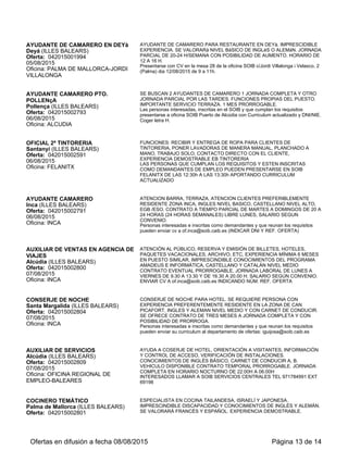 Manacor (ILLES BALEARS)
Oferta: 042015003139
05/09/2015
Oficina: MANACOR
BUENA DISPONIBILIDAD. SE OFRECE: CONTRATO TEMPORAL CON
POSIBILIDAD DE PERMANENCIA TODO EL AÑO. JORNADA COMPLETA.
HORARIO MEDIODIA Y NOCHE. SALARIO BRUTO APROX.1200 EUROS. EL
LOCAL ESTA EN PORTOCRISTO.
Interesados que cumplan requisitos acudir a la oficina del SOIB de Manacor de 9 a
13h con un curriculum vitae actualizado y la tarjeta demandante en vigor.
Ofertas en difusión a fecha 06/09/2015 Página 13 de 13
 