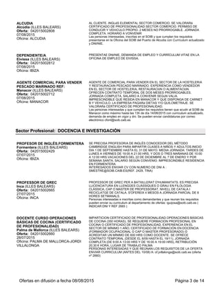 Oficina: MANACOR CON POSIBILIDAD DE PRORROGA. JORNADA COMPLETA. TRABAJO A
TURNOS DE MAÑANA O TARDE. HORARIO FLEXIBLE. EL SUPERMERCADO
ESTA EN PORTO COLOM POR LO QUE SE VALORA QUE LA PERSONA
RESIDA EN EL PROPIO MUNICIPO O MUNICIPIOS CERCANOS.
INCORPORACION INMEDIATA.
Interesados que cumplan requisitos acudir a la oficina del SOIB de Manacor de 11 a
13h con un curriculum vitae actualizado y la tarjeta demandante en vigor.
Sector Profesional: DOCENCIA E INVESTIGACIÓN
FORMADOR CURSO RESTAURANTE Y
BAR
Palma de Mallorca (ILLES BALEARS)
Oferta: 042015002994
24/08/2015
Oficina: PALMA DE MALLORCA-JORDI
VILLALONGA
IMPARTICION CERTIFICADO DE PROFESIONALIDAD OPERACIONES BÁSICAS
DE RESTAURANTE Y BAR A PERSONAS CON DISCAPACIDAD AUDITIVA, SE
REQUIERE FORMACION PROFESIONAL RESTAURANTE Y BAR O
CERTIFICADO DE PROFESIONALIDAD DENTRO DE DICHA FAMILIA
PROFESIONAL, CERTIFICADO DE FORMACION DOCENTE (CAP O MASTER
PROFESORADO Ó CERTIFISE CONTRATO CONTRATACIÓN TEMPORAL (12
MESES), 15 HORAS SEMANALES, SALARIO 9.999 € BRUTOS ANUALES, INICIO
CURSO PREVISTO 01.10
PERSONAS INTERESADAS EN LA OFERTA PRESENTARSE DIA 10.09 DE 11:30
A 13:00 HRS, sala 3 mesa 27 (IMPRESCINDIBLE ENVIAR PREVIAMENTE EL
CURRICULUM A: of.jvillalonga@soib.caib.es indicando nº de oferta 2994)
PROFESOR DE EDUCACION FÍSICA.
Eivissa (ILLES BALEARS)
Oferta: 042015003031
26/08/2015
Oficina: IBIZA
IMPARTICIO DE CLASES DE EDUCACION FÍSICA. TODOS LOS REQUISITOS
QUE SE DETALLAN SON IMPRESCINDIBLES: LICENCIATURA EN EDUCACION
FÍSICA (INEF) Y MAGISTERIO DE EDUCACION FÍSICA. SE REQUIERE DE
NIVEL C1 DE CATALÁN Y B2 DE INGLÉS. CONTRATO A TIEMPO PARCIAL (18
HORAS SEMANALES). CONTRATACIÓN TEMPORAL PARA POSIBLE
RENOVACIÓN A INDEFINIDO. SALARIO 1.200€/MES
PERSONAS INSCRITAS EN SOIB Y QUE CUMPLAN REQUISITOS
PRESENTARSE CON DNI/NIE, DEMANDA DE EMPLEO Y CURRICULUM
ACREDITADO A SOIB EIVISSA: AV. ISIDORO MACABICH, 55. IBIZA.
PROFESSORAT DE RELIGIO
Inca (ILLES BALEARS)
Oferta: 042015002878
26/08/2015
Oficina: INCA
ES CERCA PROFESSORAT DE RELIGIO GRADUAT EN TEOLOGIA + DECA AMB
RECICLATGE DE CATALA PER IMPARTIR DOCENCIA A SECUNDARIA I
BATXILLERAT A CENTRE CONCERTAT. S'OFEREIX JORNADA DE 11 HORES
SETMANALS SUBSTITUCIO PER EXCEDENCIA I SOU SEGONS CONVENI.
Personas interesadas e inscritas como demandantes y que reunan los requisitos
pueden enviar su currículum al departamento de ofertas: mvforteza@soib.caib.es
(INDICAR DNI Y REF 2878)
PROFESSOR DE MATEMÀTIQUES I
INFORMÀTICA EN ANGLÈS
Inca (ILLES BALEARS)
Oferta: 042015003098
02/09/2015
Oficina: INCA
LLICENCIAT PER IMPARTIR CLASSES DE MATEMATIQUES I L'ASSIGNATURA
OPTATIVA D'INFORMATICA EN ANGLES PER A ESO I BATXILLERAT. ES
REQUEREIX LA LLICENCIATURA O GRAU , EL C2 DE CATALA, CAP O MASTER
DE PROFESSORAT I EL B2 D'ANGLES. S'OFEREIX JORNADA PARCIAL DE
MATINS I ALGUNA TARDA, 16 HORES SETMANALS.
Persones interessades, inscrites al SOIB i que cumpleixin els requisits poden enviar
el seu curriculum a: mvforteza@soib.caib.es ( indicant DNI i ref. 3098 )
PROFESOR DE MATEMáTICAS
Palma de Mallorca (ILLES BALEARS)
Oferta: 042015003022
04/09/2015
Oficina: PALMA DE MALLORCA-JORDI
VILLALONGA
SE NECESITA PROFESOR DE MATEMáTICAS. LIC EN CIENCIAS EXACTAS O
GRADO. MATEMATICOS. PRECISA CAP Y RECICLAJE Y PLAN DE FORMACIóN
LINGüíSTICA Y CULTURAL DE CATALáN. CONTRATO DE UN AñO A JORNADA
COMPLETA.L A V. COLEGIO CONCERTADO.PALMA.
Interesados, presentarse en SOIB c/ Jordi Villalonga Velasco,2, Palma, de 9h a 13h
, mesa 26. Siro. Con Cv.
FORMADOR PARA MODULO DE
CERTIFICADO PROFESIONAL DE
CONDUCCION Y MANTENIMIENTO
BASICO DE VEHICULOS DE
TRANSPORTE FUNERARIO
SE NECESITA: FORMADOR PARA CERTIFICADO PROFESIONAL NIVEL 2:
MODULO DE CONDUCCION Y MANTENIMIENTO BASICO DE VEHICULOS DE
TRANSPORTE FUNERARIO. ES IMPRESCINDIBLE DISPONER DE UNA DE
ESTAS DOS TITULACIONES: CERTIFICADO DE APTITUD DE PROFESOR DE
FORMACION VIAL HABILITADO POR LA DIRECCION GENERAL DE TRAFICO O
CERTIFICADO DE ESPECIALIDAD CAP EN FORMACION VIAL Y CONDUCCION
Ofertas en difusión a fecha 06/09/2015 Página 3 de 13
 