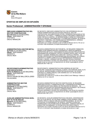 OFERTAS DE EMPLEO EN DIFUSIÓN
Sector Profesional: ADMINISTRACIÓN Y OFICINAS
AUXILIAR ADMINISTRATIVO/A
CONTABILIDAD
Palma de Mallorca (ILLES BALEARS)
Oferta: 042015002862
02/09/2015
Oficina: PALMA DE MALLORCA-JORDI
VILLALONGA
AUX ADMINISTRATIVO/A PARA GESTIÓN DE PROVEEDORES, PAGOS,
CONCILIACIóN TARJETAS VIRTUALES, CONTROL DE PAGARéS Y ANTICIPOS
A PROVEEDORES, CONTABILIDAD.FORMACIóN PROFESIONAL DE GRADO
MEDIO O SUPERIOR RAMA ADMINISTRATIVA. NIVEL ALTO DE INGLÉS. SE
VALORAR?ÇA DISCAPACIDAD RECONOCIDA IGUAL O SUPERIOR AL 33%. SE
OFRECE CONTRATO EVENTUAL CON POSIBILIDAD DE INDEFINIDO.
JORNADA COMPLETA CON HORARIO PARTIDO. SALARIO 16.000-17.000
EUROS.
Presentarse en la oficina SOIB C/ Jordi Villalonga i Velasco, 2 (Palma), dia 04/09 a
las 10:00hs con CV. Sala ofertas
AUXILIAR ADMINISTRATIVO
FORMANTE
Palma de Mallorca (ILLES BALEARS)
Oferta: 042015003106
02/09/2015
Oficina: PALMA DE MALLORCA-JORDI
VILLALONGA
JOVEN MENOR DE 30 AÑOS ESTUDIANTE DE FORMACIÓN PROFESIONAL
RAMA ADMINISTRATIVA PARA TAREAS DE RECEPCIÓN TELÉFONO,
ORGANIZACIÓN ARCHIVO, REGISTROS EN EXCEL, ETC PARA BUFETE DE
ABOGADOS DE PALMA. CASTELLANO-CATALÁN BILINGÜE Y COMPRENSIÓN
DE INGLÉS. SE OFRECE CONTRATO DE FORMACIÓN, JORNADA DE
MAÑANAS (TRABAJO APROX. DE 9:00 A 14:00-15:00HS), 25-30HS SEMANALES.
INCORPORACIÓN INMEDIATA.
Las personas interesadas que cumplan los requisitos deben presentarse con su
currículum el lunes 07/09 a las 9:30hs a c/Jordi Villalonga i Velasco 2, Palma.
ADMINISTRATIVO-GESTIÓN DE
EVENTOS
Mahón (ILLES BALEARS)
Oferta: 042015003128
03/09/2015
Oficina: MAHON
SE REQUIERE: NIVEL DE INGLÉS ALTO, HABLADO Y ESCRITO; USUARIO
AVANZADO DE INTERNET Y REDES SOCIALES; EXPERIENCIA EN EL EMPLEO;
VEHÍCULO PROPIO (TURISMO); CARNET DE CONDUCIR B1 . SE OFRECE:
CONTRATO INDEFINIDO, A JORNADA PARCIAL EN INVIERNO Y JORNADA
COMPLETA EN VERANO; INCORPORACIÓN 14/09/2015.
LAS PERSONAS INTERESADAS QUE CUMPLAN CON LOS REQUISITOS,
PRESENTAR CURRICULUM VITAE EN OFICINA SOIB MAÓ Ó EN OFICINA SOIB
CIUTADELLA.
CONTABLE
Inca (ILLES BALEARS)
Oferta: 042015003093
04/09/2015
Oficina: INCA
SE BUSCA ADMINISTRATIVO CONTABLE PARA PIMEM CON EXPERIENCIA
DEMOSTRABLE Y PERMISO DE CONDUCIR SI RESIDE FUERA DE INCA. SE
OFRECE CONTRATO TEMPORAL PRORROGABLE Y A MEDIA JORNADA DE 9
A 13 HORAS. VALORABLE CERTIFICADO DE PROFESIONALIDAD
RELACIONADO. SUELDO SEGUN CONVENIO.
Persones interessades, inscrites al SOIB i que cumpleixin els requisits podenenviar
el seu curriculum a: of.inca@soib.caib.es ( indicant DNI i ref. 3093)
CONTABLE
Palma de Mallorca (ILLES BALEARS)
Oferta: 042015003141
04/09/2015
Oficina: PALMA DE MALLORCA-MATEO
ENRIQUE LLADÓ
CONTABILIDAD,IMPUESTOS,A3 ECO,IMPUESTOS DE
SOCIEDADES...TITULACIONES UNIVERSITARIA O GRADO EN CONTABLILIDAD
Y FINANZAS EXPERIENCIA MÍNIMA 24 MESES CONTRATO TEMPORAL 3
MESES PRORROGABLES.JORNADA COMPLETA.HORARIO A
DETERMINAR.SALARIO 15.000-18.000€BRUTOS
Los candidatos que reúnan todos los requisitos deberán personarse con Currículum
y titulaciones en el SOIB CL Mateu Enric Lladó 21 1ºdcha Palma.Preguntar por
Rosana
Sector Profesional: AGRARIO
Ofertas en difusión a fecha 06/09/2015 Página 1 de 13
 