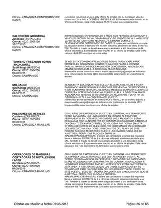 Oficina: ZARAGOZA-COMPROMISO DE
CASPE
de julio al 6 de agosto, en horario de 09 a 12 horas, a MESAS 15 Y 16. Es necesario
estar inscrito en su Oficina de Empleo. Esta oferta caduca 20-09-15 salvo que se
cubra antes.
PROGRAMADORES AUTOMATAS
SIEMENS Y SCHNEIDER
Cuarte de Huerva (ZARAGOZA)
Oferta: 022015004149
05/08/2015
Oficina: ZARAGOZA-RANILLAS
CON TITULACIÓN DE INGENIERO TÉCNICO EN ELECTRICIDAD O
ELECTRÓNICA O FORMACIÓN PROFESIONAL DE GRADO SUPRIOR EN
AUTOMATIZACIÓN Y ROBÓTICA INDUSTRIAL, CON CONOCIMIENTOS DE
INGLÉS Y FRANCÉS NIVEL MEDIO. CARNET DE CONDUCIR B. DISPUESTO A
VIAJAR A ARGELIA, MARRUECOS, COLOMBIA, ETC. CON 2 AÑOS DE
EXPERIENCIA.LAS LIMITACIONES EN CUANTO AL TIEMPO DE PERMANENCIA
EN DESEMPLEO O EDAD DE LOS CANDIDATOS, ESTÁN REGULADAS POR LA
NORMATIVA DE CONTRATACIÓN ACOGIDA A MEDIDAS DE FOMENTO DE
EMPLEO. ANTES DE SOLICITAR PARTICIPAR EN ESTA OFERTA ASEGÚRESE
DE QUE LOS DATOS CODIFICADOS EN SU DEMANDA DE EMPLEO
COINCIDAN CON LOS REQUISITOS DEL PERFIL DE ESTE PUESTO. SÓLO SE
TENDRÁN EN CUENTA LAS CANDIDATURAS QUE SE AJUSTEN AL PERFIL
QUE BUSCA LA EMPRESA.
INAEM ESPACIO EMPRESAS, si quiere ser candidato/a y cumple los requisitos
llame al teléfono 976716219 de 9 a 14 horas indicando el número de oferta y su
DNI. También a través de la web www.aragon.es/inaem si Vd. tiene clave de la
oficina electrónica. Es necesario estar inscrito en su oficina de empleo. Esta oferta
caduca el día 1 de octubre de 2015 salvo que se cubra antes.
OPERADORES DE ROBOTS
INDUSTRIALES DE SOLDADURA
Cariñena (ZARAGOZA)
Oferta: 022015005913
07/08/2015
Oficina: ZARAGOZA-RANILLAS
CON 3 AÑOS DE EXPERIENCIA EN MANEJO DE ROBOTS INDUSTRIALES DE
SOLDADURA MARCA REIS, EN SU DEFECTO MARKA KUKA, FANUK O ABB,
CONOCIMIENTOS DE PROGRAMACIÓN DE ROBOTS. CONOCIMIENTOS DE
SOLDADURA MIG MAG, CMT, TIG. PUESTO EN CARIÑENA. HAY TRANSPORTE
DE EMPRESA DESDE ZARAGOZA. LAS LIMITACIONES EN CUANTO AL
TIEMPO DE PERMANENCIA EN DESEMPLEO O EDAD DE LOS CANDIDATOS,
ESTÁN REGULADAS POR LA NORMATIVA DE CONTRATACIÓN ACOGIDA A
MEDIDAS DE FOMENTO DE EMPLEO. ANTES DE SOLICITAR PARTICIPAR EN
ESTA OFERTA ASEGÚRESE DE QUE LOS DATOS CODIFICADOS EN SU
DEMANDA DE EMPLEO COINCIDAN CON LOS REQUISITOS DEL PERFIL DE
ESTE PUESTO. SÓLO SE TENDRÁN EN CUENTA LAS CANDIDATURAS QUE SE
AJUSTEN AL PERFIL QUE BUSCA LA EMPRESA.
INAEM ESPACIO EMPRESAS, si quiere ser candidato/a y cumple los requisitos
llame al teléfono 976716219 de 9 a 14 horas indicando el número de oferta y su
DNI. También a través de la web www.aragon.es/inaem si Vd. tiene clave de la
oficina electrónica. Es necesario estar inscrito en su oficina de empleo. Esta oferta
caduca el día 1 de octubre de 2015 salvo que se cubra antes.
OPERADORES DE PUNZONADORA
CNC. OFICIAL 3ª
Épila (ZARAGOZA)
Oferta: 022015006451
02/09/2015
Oficina: ZARAGOZA-RANILLAS
PUESTO EN ÉPILA. CON 2 AñOS DE EXPERIENCIA. PUNZONADO DE CHAPAS
METáLICAS, VERIFICACIóN POSTERIOR DEL MATERIAL Y AJUSTE DE
MáQUINA CNC, VALORABLE EXPERIENCIA MáQUINA TRUMPH O FINNPOWER
Y EXPERIENCIA CON MáQUINAS CORTE LáSER. ANTES DE SOLICITAR
PARTICIPAR EN ESTA OFERTA ASEGÚRESE DE QUE LOS DATOS
CODIFICADOS EN SU DEMANDA DE EMPLEO COINCIDAN CON LOS
REQUISITOS DEL PERFIL DE ESTE PUESTO. SÓLO SE TENDRÁN EN CUENTA
LAS CANDIDATURAS QUE SE AJUSTEN AL PERFIL QUE BUSCA LA EMPRESA.
INAEM ESPACIO EMPRESAS, si quiere ser candidato/a y cumple los requisitos
llame al teléfono 976716219 de 9 a 14 horas indicando el número de oferta y su
DNI. También a través de la web www.aragon.es/inaem si Vd. tiene clave en la
oficina electrónica. Es necesario estar inscrito en su oficina de empleo. Esta oferta
caduca el 1 de octubre de 2015 salvo que se cubra antes.
Sector Profesional: INDUSTRIAS DE LA MADERA Y CORCHO
CARPINTEROS OF. 1ª, 2ª Ó 3ª
Cuarte de Huerva (ZARAGOZA)
Oferta: 022015003333
18/05/2015
CON 2 AÑOS DE EXPERIENCIA, PUESTO EN CUARTE DE HUERVA. CON
CARNET DE CONDUCIR B Y COCHE PROPIO. LAS LIMITACIONES EN CUANTO
AL TIEMPO DE PERMANENCIA EN DESEMPLEO O EDAD DE LOS
CANDIDATOS, ESTÁN REGULADAS POR LA NORMATIVA DE CONTRATACIÓN
ACOGIDA A MEDIDAS DE FOMENTO DE EMPLEO. ANTES DE SOLICITAR
Ofertas en difusión a fecha 06/09/2015 Página 25 de 63
 