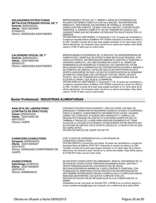 Oficina: ZARAGOZA-RANILLAS PARTICIPAR EN ESTA OFERTA ASEGÚRESE DE QUE LOS DATOS
CODIFICADOS EN SU DEMANDA DE EMPLEO COINCIDAN CON LOS
REQUISITOS DEL PERFIL DE ESTE PUESTO. SÓLO SE TENDRÁN EN CUENTA
LAS CANDIDATURAS QUE SE AJUSTEN AL PERFIL QUE BUSCA LA EMPRESA.
INAEM ESPACIO EMPRESAS, si quiere ser candidato/a y cumple los requisitos
llame al teléfono 976716219 de 9 a 14 horas indicando el número de oferta y su
DNI. También a través de la web www.aragon.es/inaem si Vd. tiene clave de la
oficina electrónica. Es necesario estar inscrito en su oficina de empleo. Esta oferta
caduca el día 1 de octubre de 2015 salvo que se cubra antes.
CARPINTEROS
Huesca (HUESCA)
Oferta: 022015005458
21/07/2015
Oficina: HUESCA
SE NECESITA CUBRIR UN PUESTO PARA REFORMAS DE INTERIORES
(COCINAS, BAÑOS, PUERTAS, PARQUET,...) EN LA PROVINCIA DE HUESCA Y
OCASIONALMENTE EN ZARAGOZA. --- REQUISITOS: OFICIAL PRIMERA CON
PERMISO DE CONDUCIR. LA EMPRESA DARÁ PRIORIDAD A LOS
CANDIDATOS CON RESIDENCIA PRÓXIMA A HUESCA. --- SE OFRECE
CONTRATO TEMPORAL DE 3 MESES, PRORROGABLE, A JORNADA
COMPLETA, DE LUNES A VIERNES. INCORPORACIÓN INMEDIATA.
Enviar currículum a la Oficina de empleo de Huesca: inaem.oehuesca@aragon.es,
indicando en el asunto su número de DNI y la referencia 5458 (sólo se atenderán los
CV que lo reflejen de este modo). Desde la oficina de empleo facilitaremos carta de
presentación para que los candidatos que cumplan los requisitos dejen el currículum
en la empresa. Después será la entidad la que realice la selección. --- Abstenerse si
no cumple los requisitos solicitados por la empresa. --- Si es candidato adecuado se
le informará en el plazo de una semana.
CARPINTEROS DE MADERA, OFICIAL
Calatayud (ZARAGOZA)
Oferta: 022015005479
29/07/2015
Oficina: CALATAYUD
OFICIAL DE PRIMERA O SEGUNDA, CARNET DE CONDUCIR, EDUCACIóN
SECUNDARIA OBLIGATORIA Y CURSO PREVENCIóN DE RIESGOS
LABORALES.
OFICINA EMPLEO CALATAYUD. Si quiere ser candidato/a y cumple los requisitos,
envíe su curriculum vitae en formato .doc o .pdf a ofertas.calatayud@aragon.es,
indicando en el asunto el número de oferta y su DNI. También a través de la web
www.aragon.es/inaem si Ud. tiene clave en la oficina electrónica. Es necesario estar
inscrito en su oficina de empleo. Esta oferta caduca el 14-09-15 salvo que se cubra
antes.
MONTADORES DE CARPINTERÍA DE
MADERA OF 1ª Y OF 2ª
Cariñena (ZARAGOZA)
Oferta: 022015005698
29/07/2015
Oficina: ZARAGOZA-RANILLAS
CON 2 AÑOS DE EXPERIENCIA EN MONTAJE DE CARPINTERÍA DE MADERA.
HAY TRANSPORTE DE EMPRESA DESDE ZARAGOZA. LAS LIMITACIONES EN
CUANTO AL TIEMPO DE PERMANENCIA EN DESEMPLEO O EDAD DE LOS
CANDIDATOS, ESTÁN REGULADAS POR LA NORMATIVA DE CONTRATACIÓN
ACOGIDA A MEDIDAS DE FOMENTO DE EMPLEO ANTES DE SOLICITAR
PARTICIPAR EN ESTA OFERTA ASEGÚRESE DE QUE LOS DATOS
CODIFICADOS EN SU DEMANDA DE EMPLEO COINCIDAN CON LOS
REQUISITOS DEL PERFIL DE ESTE PUESTO. SÓLO SE TENDRÁN EN CUENTA
LAS CANDIDATURAS QUE SE AJUSTEN AL PERFIL QUE BUSCA LA EMPRESA
INAEM ESPACIO EMPRESAS, si quiere ser candidato/a y cumple los requisitos
llame al teléfono 976716219 de 9 a 14 horas indicando el número de oferta y su
DNI. También a través de la web www.aragon.es/inaem si Vd. tiene clave de la
oficina electrónica. Es necesario estar inscrito en su oficina de empleo. Esta oferta
caduca el día 1 de octubre de 2015 salvo que se cubra antes.
OPERADORES MÁQUINAS CNC
PRODUCTOS MADERA
Cuarte de Huerva (ZARAGOZA)
Oferta: 022015006456
03/09/2015
Oficina: ZARAGOZA-PARQUE DE LA
MEMORIA
OPERADOR MÁQUINAS CONTROL NUMÉRICO PRODUCTOS DE MADERA,
CON CONOCIMIENTOS DE PROGRAMACIÓN E INTERPRETACIÓN DE
PLANOS. CONTRATO TEMPORAL, JORNADA COMPLETA.
OFICINA EMPLEO PARQUE MEMORIA .C/ Luis Royo Villanova, 1 50007. Si quiere
ser candidato/a y cumple los requisitos envíe su curriculum vitae a
ofertas.parquememoria@aragon.es indicando en asunto el número de oferta y su
DNI. También a través de la web www.aragon.es/inaem si Vd. tiene clave en la
oficina electrónica. Es necesario estar inscrito en su oficina de empleo. Esta oferta
caduca 20-09-15 salvo que se cubra antes.
CARPINTEROS (OF.1ª/2ª)
Cuarte de Huerva (ZARAGOZA)
Oferta: 022015006510
CARPINTEROS (OF.1ª/2ª), PARA TALLER Y MONTAJE DE MUEBLES.
CONTRATO TEMPORAL, JORNADA COMPLETA PARTIDA. NECESARIO
CARNET DE CONDUCIR Y VEHÍCULO PROPIO.
OFICINA EMPLEO PARQUE MEMORIA .C/ Luis Royo Villanova, 1 50007. Si quiere
Ofertas en difusión a fecha 06/09/2015 Página 26 de 63
 