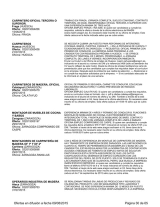 caduca el día 1 DE OCTUBRE de 2015 salvo que se cubra antes.
MECANICOS MAQUINARIA DE OBRA
PÚBLICA (RETROEXCAVADORAS,
PALAS ETC) OFICIALES 1ª.
Zaragoza (ZARAGOZA)
Oferta: 022015004110
28/07/2015
Oficina: ZARAGOZA-PARQUE DE LA
MEMORIA
IMPRESCINDIBLE EXPERIENCIA MINIMA UN AÑO EN REPARACION DE
MAQUINARIA DE OBRA PUBLICA (PALAS CARGADORAS,
RETROEXCAVADORA, EXTENDEDORAS, RODILLOS). Y CARNE CONDUCIR.
ROGAMOS SE ABSTENGA DE SOLICITAR ESTA OFERTA SI NO REUNE EL
PERFIL REQUERIDO.
OFICINA EMPLEO PARQUE MEMORIA .C/ Luis Royo Villanova, 1 50007. Si quiere
ser candidato/a y cumple los requisitos envíe su curriculum vitae
ofertas.parquememoria@aragon.es Indicando en asunto el número de oferta y su
DNI. También a través de la web www.aragon.es/inaem si Vd. tiene clave en la
oficina electrónica. Es necesario estar inscrito en su oficina de empleo. Esta oferta
caduca el 28 de Septiembre de 2015 salvo que se cubra antes.
MECANICOS SOLDADODRES
COCNOCIMIENTOS ELECTRICIDAD
INDUSTRIAL OFICIALES 1ª
Cariñena (ZARAGOZA)
Oferta: 022015003781
29/07/2015
Oficina: ZARAGOZA-PARQUE DE LA
MEMORIA
PUESTO EN CARIÑENA, IMPRESCINDIBLE EXPERIENCIA MÍNIMA TRES AÑOS.
FUNCIONES MECANICO INDUSTRIAL SOLDADOR Y CONOCIMIENTOS
ELECTRICIDAD, NEUMATICA E HIDRÁULICA. CARNE Y COCHE PARA
DESPLAZARSE A EMPRESA. JORNADA COMPLETA 40 H. SEMANALES
DISPONIBILIDAD TOTAL DE HORARIO. INCORPORACION INMEDIATA.
ROGAMOS SE ABSTENGA DE SOLICITAR ESTA OFERTA SI NO REUNE EL
PERFIL INDICADO
OFICINA EMPLEO PARQUE MEMORIA .C/ Luis Royo Villanova, 1 50007. Si quiere
ser candidato/a y cumple los requisitos envíe su curriculum vitae
ofertas.parquememoria@aragon.es Indicando en asunto el número de oferta y su
DNI. También a través de la web www.aragon.es/inaem si Vd. tiene clave en la
oficina electrónica. Es necesario estar inscrito en su oficina de empleo. Esta oferta
caduca el el 16 de Septiembre de 2015 salvo que se cubra antes.
ELECTROMECÁNICOS DE
MANTENIMIENTO DE
AEROGENERADORES OF. 1ª Ó 2ª
Zaragoza (ZARAGOZA)
Oferta: 022015003116
05/08/2015
Oficina: ZARAGOZA-RANILLAS
CON TITULACIÓN DE FORMACIÓN PROFESIONAL DE GRADO SUPERIOR EN
ELECTRICIDAD O ELECTROMECÁNICA. CARNET DE CONDUCIR B. CON 1 Ó 2
AÑOS DE EXPERIENCIA, PREFERENTEMENTE EN REPARACIÓN E
INSTALACIÓN DE AEROGENERADORES. CONOCIMIENTOS DE MICROSOFT
OFFICE. INGLÉS MEDIO, DISPUESTO A VIAJAR POR ESPAÑA Y DUDAMÉRICA.
ANTES DE SOLICITAR PARTICIPAR EN ESTA OFERTA ASEGÚRESE DE QUE
LOS DATOS CODIFICADOS EN SU DEMANDA DE EMPLEO COINCIDAN CON
LOS REQUISITOS DEL PERFIL DE ESTE PUESTO. SÓLO SE TENDRÁN EN
CUENTA LAS CANDIDATURAS QUE SE AJUSTEN AL PERFIL QUE BUSCA LA
EMPRESA. ROGAMOS SE ABSTENGAN DE SOLICITAR LA OFERTA SI NO
REÚNE LOS REQUISITOS SOLICITADOS POR LA EMPRESA.
INAEM ESPACIO EMPRESAS, si quiere ser candidato/a y cumple los requisitos
llame al teléfono 976716219 de 9 a 14 horas indicando el número de oferta y su
DNI. También a través de la web www.aragon.es/inaem si Vd. tiene clave de la
oficina electrónica. Es necesario estar inscrito en su oficina de empleo. Esta oferta
caduca el día 1 de octubre de 2015 salvo que se cubra antes.
ELECTROMECÁNICOS DE
MANTENIMIENTO INDUSTRIAL OF. 1ª
Zaragoza (ZARAGOZA)
Oferta: 022015000787
07/08/2015
Oficina: ZARAGOZA-RANILLAS
CON FORMACIÓN PROFESIONAL DE GRADO SUPERIOR EN RAMAS
TÉCNICAS (ELECTRICIDAD, ELECTRÓNICA, MECÁNICA, MANTENIMIENTO),
CON 4 AÑOS DE EXPERIENCIA EN REPARACIÓN DE MÁQUINAS
HERRAMIENTA: TORNOS CNC, FRESADORAS CNC, RECTIFICADORAS,
AUTOMATISMOS, NEUMÁTICA, HIDRÁULICA, ELECTRÓNICA. PARA EMPRESA
DE TRABAJO TEMPORAL. LAS LIMITACIONES EN CUANTO AL TIEMPO DE
PERMANENCIA EN DESEMPLEO O EDAD DE LOS CANDIDATOS, ESTÁN
REGULADAS POR LA NORMATIVA DE CONTRATACIÓN ACOGIDA A MEDIDAS
DE FOMENTO DE EMPLEO. ANTES DE SOLICITAR PARTICIPAR EN ESTA
OFERTA ASEGÚRESE DE QUE LOS DATOS CODIFICADOS EN SU DEMANDA
DE EMPLEO COINCIDAN CON LOS REQUISITOS DEL PERFIL DE ESTE
PUESTO. SÓLO SE TENDRÁN EN CUENTA LAS CANDIDATURAS QUE SE
AJUSTEN AL PERFIL QUE BUSCA LA EMPRESA.
INAEM ESPACIO EMPRESAS, si quiere ser candidato/a y cumple los requisitos
llame al teléfono 976716219 de 9 a 14 horas indicando el número de oferta y su
DNI. También a través de la web www.aragon.es/inaem si Vd. tiene clave de la
Ofertas en difusión a fecha 06/09/2015 Página 30 de 63
 