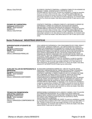 oficina electrónica. Es necesario estar inscrito en su oficina de empleo. Esta oferta
caduca el día 1 DE OCTUBRE de 2015 salvo que se cubra antes.
ELECTRÓNICO REPARADOR DE
TELÉFONOS MÓVILES, TABLETS,
ORDENADORES
Zaragoza (ZARAGOZA)
Oferta: 022015000128
17/08/2015
Oficina: ZARAGOZA-RANILLAS
CON MÁS DE 6 MESES DE EXPERIENCIA EN REPARACIÓN DE MÓVILES,
TABLETS, CONSOLAS, ORDENADORES...SE VALORARÁ TENER FORMACIÓN
PROFESIONAL EN LA RAMA ELECTRÓNICA (NO IMPRESCINDIBLE). JORNADA
PARCIAL DE 36 HORAS SEMANALES HORARIO DE TRABAJO DE 16.00 A 22.00
DE LUNES A SÁBADO. POR FAVOR, ANTES DE SOLICITAR PARTICIPAR EN
ESTA OFERTA ASEGÚRESE DE QUE LOS DATOS CODIFICADOS EN SU
DEMANDA DE EMPLEO COINCIDAN CON LOS REQUISITOS DEL PERFIL DE
ESTE PUESTO. SÓLO SE TENDRÁN EN CUENTA LAS CANDIDATURAS QUE SE
AJUSTEN AL PERFIL QUE BUSCA LA EMPRESA.
INAEM ESPACIO EMPRESAS, si quiere ser candidato/a y cumple los requisitos
llame al teléfono 976716219 de 9 a 14 horas indicando el número de oferta y su
DNI. También a través de la web www.aragon.es/inaem si Vd. tiene clave de la
oficina electrónica. Es necesario estar inscrito en su oficina de empleo. Esta oferta
caduca el día 1 DE OCTUBRE de 2015 salvo que se cubra antes.
ELECTROMECÁNICOS DEL
AUTOMÓVIL OF. 2ª
Zaragoza (ZARAGOZA)
Oferta: 022015006127
19/08/2015
Oficina: ZARAGOZA-RANILLAS
CON 2 AñOS DE EXPERIENCIA. GRADO MEDIO EN ELECTROMECáNICA DE
VEHICULOS AUTOMóVILES. CARNET DE CONDUCIR B. PUESTO EN SAN JUAN
DE MOZARRIFAR. ANTES DE SOLICITAR PARTICIPAR EN ESTA OFERTA
ASEGÚRESE DE QUE LOS DATOS CODIFICADOS EN SU DEMANDA DE
EMPLEO COINCIDAN CON LOS REQUISITOS DEL PERFIL DE ESTE PUESTO.
SÓLO SE TENDRÁN EN CUENTA LAS CANDIDATURAS QUE SE AJUSTEN AL
PERFIL QUE BUSCA LA EMPRESA.
INAEM ESPACIO EMPRESAS, si quiere ser candidato/a y cumple los requisitos
llame al teléfono 976716219 de 9 a 14 horas indicando el número de oferta y su
DNI. También a través de la web www.aragon.es/inaem si Vd. tiene clave de la
oficina electrónica. Es necesario estar inscrito en su oficina de empleo. Esta oferta
caduca el día 1 de octubre de 2015 salvo que se cubra antes.
ELECTROMECÁNICO DE
MANTENIMIENTO INDUSTRIAL OFICIAL
1ª/2ª
La Puebla de Alfindén (ZARAGOZA)
Oferta: 022015006157
20/08/2015
Oficina: ZARAGOZA-COMPROMISO DE
CASPE
MANTENIMIENTO CORRECTIVO, LOCALIZACIóN DE AVERíAS E INSTALACIóN
DE MáQUINAS. OFICIALES DE 1ª Y 2ª, CON 24 MESES MíNIMO DE
EXPERIENCIA, PERMISO DE CONDUCIR B, VEHíCULO PROPIO Y CURSO
BáSICO DE PREVENCIóN DE RIESGOS LABORALES. NO SE TENDRáN EN
CUENTA LAS CANDIDATURAS QUE NO CUMPLAN LOS REQUISITOS.
OFICINA EMPLEO Compromiso de Caspe. Si quiere ser candidato/a y cumple los
requisitos envíe su curriculum vitae ofertas.compromisocaspe@aragon.es Indicando
en asunto el número de oferta y su DNI. También a través de la web
www.aragon.es/inaem si Vd. tiene clave en la oficina electrónica. Es necesario estar
inscrito en su oficina de empleo. Esta oferta caduca el 10-09-2015 salvo que se
cubra antes.
ELECTROMECáNICO DE
MANTENIMIENTO INDUSTRIAL
Fraga (HUESCA)
Oferta: 022015001845
27/08/2015
Oficina: FRAGA
OFERTA PARA TRABAJAR EN FRAGA. HORARIO Y JORNADA A CONVENIR.
SUELDO CONVENIO Y CONTRATO INDEFINIDO. FUNCIONES DE
MANTENIMIENTO DE MAQUINARIA INDUSTRIAL. ESPECIALIDAD EN
ELECTRICIDAD, CONOCIMIENTOS EN MANTENIMIENTO INDUSTRIAL, PLC,
INSTRUMENTACIóN, SENSORES, PRESOSTATOS, PERA TAREAS DE
MANTENIMIENTO PREVENTIVO Y CORRECTIVO DE LAS LíNEAS DE
PRODUCCIóN.
OFICINA EMPLEO FRAGA - Ref.1845. Si quiere ser candidato/a y cumple los
requisitos, solicite la oferta a través de la oficina electrónica del INAEM
(www.inaem.aragon.es). Es necesario estar inscrito en su oficina de empleo. Esta
oferta caduca en la fecha indicada salvo que se cubra antes.
MECáNICOS DE MANTENIMIENTO
Calatayud (ZARAGOZA)
Oferta: 022015005908
31/08/2015
Oficina: CALATAYUD
MANTENIMIENTO DE MAQUINARIA MóVIL EN UNA PLANTA INDUSTRIAL:
CARRETILLA ELVADORA, EXCAVADORA, ETC. NECESARIO CONOCIMIENTOS
EN HIDRAúLICA. EXPERIENCIA EXIGIDA 12 MESES.
OFICINA EMPLEO CALATAYUD. Si quiere ser candidato/a y cumple los requisitos
llame al teléfono 976 883 149 , de 9 a 14 horas, indicando el número de oferta y su
DNI. También a través de la web www.aragon.es/inaem si Vd. tiene clave de la
Ofertas en difusión a fecha 06/09/2015 Página 31 de 63
 