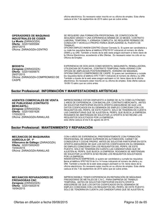 PUESTO. SÓLO SE TENDRÁN EN CUENTA LAS CANDIDATURAS QUE SE
AJUSTEN AL PERFIL QUE BUSCA LA EMPRESA.
INAEM ESPACIO EMPRESAS, si quiere ser candidato/a y cumple los requisitos
llame al teléfono 976716219 de 9 a 14 horas indicando el número de oferta y su
DNI. También a través de la web www.aragon.es/inaem si Vd. tiene clave de la
oficina electrónica. Es necesario estar inscrito en su oficina de empleo. Esta oferta
caduca el día 1 de octubre de 2015 salvo que se cubra antes.
INSTALADORES ELECTRICISTAS
INDUSTRIALES OF. 1ª, 2ª Ó 3ª
Figueruelas (ZARAGOZA)
Oferta: 022015004128
10/06/2015
Oficina: ZARAGOZA-RANILLAS
CON 5 AÑOS DE EXPERIENCIA, CON CURSO DE PREVENCIÓN DE RIESGOS
LABORALES. CON VEHÍCULO PROPIO. PUESTO EN FIGUERUELAS, NO HAY
TRANSPORTE DE EMPRESA. LAS LIMITACIONES EN CUANTO AL TIEMPO DE
PERMANENCIA EN DESEMPLEO O EDAD DE LOS CANDIDATOS, ESTÁN
REGULADAS POR LA NORMATIVA DE CONTRATACIÓN ACOGIDA A MEDIDAS
DE FOMENTO DE EMPLEO. ANTES DE SOLICITAR PARTICIPAR EN ESTA
OFERTA ASEGÚRESE DE QUE LOS DATOS CODIFICADOS EN SU DEMANDA
DE EMPLEO COINCIDAN CON LOS REQUISITOS DEL PERFIL DE ESTE
PUESTO. SÓLO SE TENDRÁN EN CUENTA LAS CANDIDATURAS QUE SE
AJUSTEN AL PERFIL QUE BUSCA LA EMPRESA.
INAEM ESPACIO EMPRESAS, si quiere ser candidato/a y cumple los requisitos
llame al teléfono 976716219 de 9 a 14 horas indicando el número de oferta y su
DNI. También a través de la web www.aragon.es/inaem si Vd. tiene clave de la
oficina electrónica. Es necesario estar inscrito en su oficina de empleo. Esta oferta
caduca el día 1 de octubre de 2015 salvo que se cubra antes.
TÉCNICOS REPARACIÓN E
INSTALACIÓN DE GRIFOS DE CERVEZA
Tarazona (ZARAGOZA)
Oferta: 022015005209
14/07/2015
Oficina: ZARAGOZA-RANILLAS
CON 2 AÑOS DE EXPERIENCIA. FORMACIÓN PROFESIONAL EN RAMA
ELECTRICIDAD O FRÍO. CARNET DE CONDUCIR B. DISPUESTO A VIAJAR POR
SORIA Y GUADALAJARA. LAS LIMITACIONES EN CUANTO AL TIEMPO DE
PERMANENCIA EN DESEMPLEO O EDAD DE LOS CANDIDATOS, ESTÁN
REGULADAS POR LA NORMATIVA DE CONTRATACIÓN ACOGIDA A MEDIDAS
DE FOMENTO DE EMPLEO ANTES DE SOLICITAR PARTICIPAR EN ESTA
OFERTA ASEGÚRESE DE QUE LOS DATOS CODIFICADOS EN SU DEMANDA
DE EMPLEO COINCIDAN CON LOS REQUISITOS DEL PERFIL DE ESTE
PUESTO. SÓLO SE TENDRÁN EN CUENTA LAS CANDIDATURAS QUE SE
AJUSTEN AL PERFIL QUE BUSCA LA EMPRESA.
INAEM ESPACIO EMPRESAS, si quiere ser candidato/a y cumple los requisitos
llame al teléfono 976716219 de 9 a 14 horas indicando el número de oferta y su
DNI. También a través de la web www.aragon.es/inaem si Vd. tiene clave de la
oficina electrónica. Es necesario estar inscrito en su oficina de empleo. Esta oferta
caduca el día 1 de octubre de 2015 salvo que se cubra antes.
TÉCNICOS EN INSTALACIÓN Y
REPARACIÓN DE GRIFOS DE CERVEZA
Ejea de los Caballeros (ZARAGOZA)
Oferta: 022015005211
14/07/2015
Oficina: ZARAGOZA-RANILLAS
CON 2 AÑOS DE EXPERIENCIA, CON FORMACIÓN PROFESIONAL DE RAMA
ELECTRICIDAD O FRÍO INDUSTRIAL. CARNET DE CONDUCIR B. PUESTO EN
EJEA DE LOS CABALLEROS. LAS LIMITACIONES EN CUANTO AL TIEMPO DE
PERMANENCIA EN DESEMPLEO O EDAD DE LOS CANDIDATOS, ESTÁN
REGULADAS POR LA NORMATIVA DE CONTRATACIÓN ACOGIDA A MEDIDAS
DE FOMENTO DE EMPLEO ANTES DE SOLICITAR PARTICIPAR EN ESTA
OFERTA ASEGÚRESE DE QUE LOS DATOS CODIFICADOS EN SU DEMANDA
DE EMPLEO COINCIDAN CON LOS REQUISITOS DEL PERFIL DE ESTE
PUESTO. SÓLO SE TENDRÁN EN CUENTA LAS CANDIDATURAS QUE SE
AJUSTEN AL PERFIL QUE BUSCA LA EMPRESA.
INAEM ESPACIO EMPRESAS, si quiere ser candidato/a y cumple los requisitos
llame al teléfono 976716219 de 9 a 14 horas indicando el número de oferta y su
DNI. También a través de la web www.aragon.es/inaem si Vd. tiene clave de la
oficina electrónica. Es necesario estar inscrito en su oficina de empleo. Esta oferta
caduca el día 1 de octubre de 2015 salvo que se cubra antes.
INSTALADOR ELECTRICISTA
INDUSTRIAL (OFICIAL PRIMERA)
La Puebla de Alfindén (ZARAGOZA)
Oferta: 022015005261
22/07/2015
Oficina: ZARAGOZA-COMPROMISO DE
CASPE
IMPRESCINDIBLE EXPERIENCIA MÍNIMA DE 36 MESES EN INSTALACIÓN Y
MANTENIMIENTO ELÉCTRICO INDUSTRIAL. IMPRESCINDIBLE FORMACIÓN
PROFESIONAL DE LA RAMA DE ELECTRICIDAD, PERMISO DE CONDUCIR B,
CURSO DE PREVENCIÓN DE RIESGOS LABORALES DE 20 HORAS Y CURSO
DE PLATAFORMAS ELEVADORAS.
OFICINA EMPLEO COMPROMISO DE CASPE. Si quiere ser candidato/a y cumple
los requisitos llame al teléfono 976 713911 indicando el número de oferta 5261 y su
DNI. También a través de la web www.aragon.es/inaem si Vd. tiene clave de la
oficina electrónica. Es necesario estar inscrito en su oficina de empleo. Esta oferta
Ofertas en difusión a fecha 06/09/2015 Página 33 de 63
 