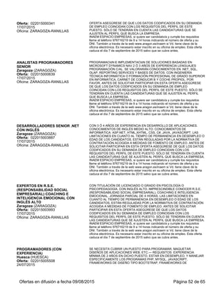 PERFIL INDICADO.
OFICINA EMPLEO SANTANDER, C/ Santander nº 3-5. Si quiere ser candidato/a y
cumple los requisitos llame al teléfono 976 353834 indicando el número de oferta y
su DNI. También a través de la web www.aragon.es/inaem si Vd. tiene clave de la
oficina electrónica. Es necesario estar inscrito en su oficina de empleo. Esta oferta
caduca 15-09-15 salvo que se cubra antes.
PROGRAMADOR JAVA
Zaragoza (ZARAGOZA)
Oferta: 022015005085
04/08/2015
Oficina: ZARAGOZA-SANTANDER
EXPERIENCIA MÍNIMA DE 2 AÑOS. MÍNIMO GRADO SUPERIOR.
CONOCIMIENTOS EN: JAVA, STRTS2, JAVASCRIPT, HTML, CSS, AJAX, BBDD,
SQL, SQLSERVER, WEBSERVICES, XML, JASPERREPORTS DESARROLLO DE
PLANTILLAS, SEGURIDAD SMSL, CERTIFICADOS DE SEGURIDAD, CONEXION
LDAP, INTEGRACIÓN DIFERENTES SISTEMAS. LAS LIMITACIONES EN
CUANTO AL TIEMPO DE PERMANENCIA EN DESEMPLEO O EDAD DE LOS
CANDIDATOS, ESTÁN REGULADAS POR LA NORMATIVA DE CONTRATACIÓN
ACOGIDA A MEDIDA S DE FOMENTO DE EMPLEO. ANTES DE SOLICITAR
PARTICIPAR EN ESTA OFERTA ASEGÚRESE DE QUE LOS DATOS
CODIFICADOS EN SU DEMANDA DE EMPLEO COINCIDAN CON LOS REQUIS
ITOS DEL PERFIL DE ESTE PUESTO. SÓLO SE TENDRÁN EN CUENTA LAS
CANDIDATURAS QUE SE AJUSTEN AL PERFIL QUE BUSCA LA EMPRESA.
OFICINA EMPLEO SANTANDER, C/ Santander nº 3-5. Si quiere ser candidato/a y
cumple los requisitos llame al teléfono 976 353834 indicando el número de oferta y
su DNI. También a través de la web www.aragon.es/inaem si Vd. tiene clave de la
oficina electrónica. Es necesario estar inscrito en su oficina de empleo. Esta oferta
caduca 15-09-15 salvo que se cubra antes.
AGENTE COMERCIAL INMOBILIARIO
Zaragoza (ZARAGOZA)
Oferta: 022015005945
12/08/2015
Oficina: ZARAGOZA-COMPROMISO DE
CASPE
CON TITULACIÓN DE BACHILLERATO Y PERFIL COMERCIAL. MENORES DE
30 AÑOS POR MODALIDAD DE CONTRATACIÓN. CONTRATO INDEFINIDO CON
JORNADA COMPLETA DE MAÑANAS Y TARDES.
OFICINA EMPLEO COMPROMISO DE CASPE. Si quiere ser candidato/a y cumple
los requisitos llame al teléfono 976 713911 indicando el número de oferta 5945 y su
DNI. También a través de la web www.aragon.es/inaem si Vd. tiene clave de la
oficina electrónica. Es necesario estar inscrito en su oficina de empleo. Esta oferta
caduca 15-09-15 salvo que se cubra antes.
TELEOPERADORES
Zaragoza (ZARAGOZA)
Oferta: 022015003251
20/08/2015
Oficina: ZARAGOZA-COMPROMISO DE
CASPE
VENTA TELEFóNICA DE PRODUCTOS DE ALIMENTACIóN. JORNADA PARCIAL
DE MAñANAS. EXP ERIENCIA MíNIMA DE 24 MESES EN VENTA TELEFóNICA.
OFICINA EMPLEO COMPROMISO DE CASPE. Si quiere ser candidato/a y cumple
los requisitos llame al teléfono 976 713911 indicando el número de oferta 3251 y su
DNI. También a través de la web www.aragon.es/inaem si Vd. tiene clave de la
oficina electrónica. Es necesario estar inscrito en su oficina de empleo. Esta oferta
caduca 10-09-2015 salvo que se cubra antes.
INGENIERO DE DISEÑO INDUSTRIAL
Zaragoza (ZARAGOZA)
Oferta: 022015006333
28/08/2015
Oficina: ZARAGOZA-COMPROMISO DE
CASPE
PUESTO DE TRABAJO EN MALPICA, MEDIA JORNADA DE MAñANAS.
CONTRATO EN PRáCTICAS. TITULACIóN; INGENIERíA O GRADO EN DISEñO
INDUSTRIAL OBTENIDA EN LOS úLTIMOS 5 AñOS (7 AñOS EN PERSONAS
CON DISCAPACIDAD), MENORES DE 30 AñOS. CON VEHíCULO PROPIO. NO
SE TENDRáN EN CUENTA LAS CANDIDATURAS QUE NO CUMPLAN
REQUISITOS.
OFICINA EMPLEO Compromiso de Caspe. Si quiere ser candidato/a y cumple los
requisitos llame al teléfono 976713911 indicando el número de oferta 6333 y su DNI.
También a través de la web www.aragon.es/inaem si Vd. tiene clave de la oficina
electrónica. Es necesario estar inscrito en su oficina de empleo. Esta oferta caduca
el 15-09-2015 salvo que se cubra antes.
INGENIERO INDUSTRIAL CON
DISCAPACIDAD
Épila (ZARAGOZA)
Oferta: 022015003285
28/08/2015
Oficina: ZARAGOZA-SANTANDER
IMPRESCINDIBLE CERTIFICADO DE DISCAPACIDAD Y EXPERIENCIA DE 18
MESES. TITULACIÓN REQUERIDA INGENIERIA TÉCNICA INDUSTRIAL.
MANEJO DE EXCEL Y OFFICE. SE VALORARA MANEJO DE LEAN,KANBAN Y
FIFO. NO SE TENDRÁN EN CUENTA LAS CANDIDATURAS QUE NO REUNAN
LOS REQUISITOS SOLICITADOS POR LA EMPRESA.
OFICINA EMPLEO SANTANDER, C/ Santander nº 3-5. Si quiere ser candidato/a y
cumple los requisitos llame al teléfono 976 353834 indicando el número de oferta y
su DNI. También a través de la web www.aragon.es/inaem si Vd. tiene clave de la
oficina electrónica. Es necesario estar inscrito en su oficina de empleo. Esta oferta
caduca 11-09-15 salvo que se cubra antes.
Ofertas en difusión a fecha 06/09/2015 Página 52 de 63
 