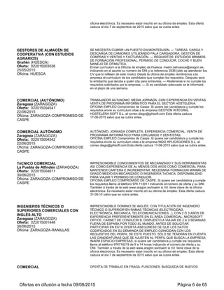 CASPE los requisitos llame al teléfono 976 713911 indicando el número de oferta y su DNI.
También a través de la web www.aragon.es/inaem si Vd. tiene clave de la oficina
electrónica. Es necesario estar inscrito en su oficina de empleo. Esta oferta caduca
30-09-15 salvo que se cubra antes.
INGENIEROS TÉCNICOS O
SUPERIORES COMERCIALES CON
INGLÉS ALTO
Zaragoza (ZARAGOZA)
Oferta: 022015001446
30/06/2015
Oficina: ZARAGOZA-RANILLAS
IMPRESCINDIBLE DOMINIO DE INGLÉS, CON TITULACIÓN DE INGENIERO
TÉCNICO O SUPERIOR EN RAMAS TÉCNICAS (ELECTRICIDAD,
ELECTRÓNICA, MECÁNICA, TELECOMUNICACIONES...), CON 2 Ó 3 AÑOS DE
EXPERIENCIA PREFERENTEMENTE EN EL ÁREA COMERCIAL. MICROSOFT
OFFICE. CARNET DE CONDUCIR B. DISPUESTO A VIAJAR DE 2 A 3 SEMANAS
FUERA DE ESPAÑA POR TODO EL MUNDO. ANTES DE SOLICITAR
PARTICIPAR EN ESTA OFERTA ASEGÚRESE DE QUE LOS DATOS
CODIFICADOS EN SU DEMANDA DE EMPLEO COINCIDAN CON LOS
REQUISITOS DEL PERFIL DE ESTE PUESTO. SÓLO SE TENDRÁN EN CUENTA
LAS CANDIDATURAS QUE SE AJUSTEN AL PERFIL QUE BUSCA LA EMPRESA.
INAEM ESPACIO EMPRESAS, si quiere ser candidato/a y cumple los requisitos
llame al teléfono 976716219 de 9 a 14 horas indicando el número de oferta y su
DNI. También a través de la web www.aragon.es/inaem si Vd. tiene clave de la
oficina electrónica. Es necesario estar inscrito en su oficina de empleo. Esta oferta
caduca el día 1 DE OCTUBRE de 2015 salvo que se cubra antes.
COMERCIAL
Fraga (HUESCA)
Oferta: 022015005195
10/07/2015
Oficina: FRAGA
OFERTA DE TRABAJO EN FRAGA. FUNCIONES: BúSQUEDA DE NUEVOS
CLIENTES Y FIDELIZACIóN DE LOS EXISTENTES, ASí MISMO, HARá LABORES
ADMINISTRATIVAS. JORNADA COMPLETA, SUELDO CONVENIO, CONTRATO
TEMPORAL. NO ES CONTRATO MERCANTIL. NECESARIO: PERMISO DE
CONDUCIR, DOMINIO DEL PROGRAMA EXCEL E INGLéS ALTO.
OFICINA EMPLEO FRAGA - Ref.5195. Si quiere ser candidato/a y cumple los
requisitos, solicite la oferta a través de la oficina electrónica del INAEM
(www.inaem.aragon.es). Es necesario estar inscrito en su oficina de empleo. Esta
oferta caduca en la fecha indicada salvo que se cubra antes.
COMERCIAL
Fraga (HUESCA)
Oferta: 022015005204
10/07/2015
Oficina: FRAGA
OFERTA DE EMPLEO PARA TRABAJAR EN FRAGA. CONDICIONES A
CONVENIR.
OFICINA EMPLEO FRAGA - Ref.5204. Si quiere ser candidato/a y cumple los
requisitos, solicite la oferta a través de la oficina electrónica del INAEM
(www.inaem.aragon.es). Es necesario estar inscrito en su oficina de empleo. Esta
oferta caduca en la fecha indicada salvo que se cubra antes.
CONSULTORES COMERCIALES DE I.T.
(CON INGLÉS ALTO)
Zaragoza (ZARAGOZA)
Oferta: 022014007047
17/07/2015
Oficina: ZARAGOZA-RANILLAS
INGENIERO TéCNICO O SUPERIOR RAMA INFORMáTICA. EXPERIENCIA DE AL
MENOS 5 AñOS DESARROLLANDO LABORES COMERCIALES EN VENTA DE
SERVICIOS DE IT ESPECIALMENTE EN SISTEMAS Y COMUNICACIONES.
CONOCIMIENTOS AVANZADOS DE INGLéS (NIVEL B2 O SUPERIOR).
CONTRATO: INDEFINIDO. JORNADA: COMPLETA. POR FAVOR, ANTES DE
SOLICITAR PARTICIPAR EN ESTA OFERTA ASEGÚRESE DE QUE LOS DATOS
CODIFICADOS EN SU DEMANDA DE EMPLEO COINCIDAN CON LOS
REQUISITOS DEL PERFIL DE ESTE PUESTO. SÓLO SE TENDRÁN EN CUENTA
LAS CANDIDATURAS QUE SE AJUSTEN AL PERFIL QUE BUSCA LA EMPRESA.
INAEM ESPACIO EMPRESAS, si quiere ser candidato/a y cumple los requisitos
llame al teléfono 976716219 de 9 a 14 horas indicando el número de oferta y su
DNI. También a través de la web www.aragon.es/inaem si Vd. tiene clave de la
oficina electrónica. Es necesario estar inscrito en su oficina de empleo. Esta oferta
caduca el día 01 DE OCTUBRE de 2015 salvo que se cubra antes
AGENTES COMERCIALES CONTRATO
MERCANTIL
Zaragoza (ZARAGOZA)
Oferta: 022015005470
22/07/2015
Oficina: ZARAGOZA-RANILLAS
CON 3 AÑOS DE EXPERIENCIA EN VENTAS. ZONA DE VISITA ARAGÓN Y
LÉRIDA. CON CANRET DE CONDUCIR B Y COCHE PROPIO. DISPUESTO A
DARSE DE ALTA COMO AUTÓNOMO, RÉGIMEN CONTRATO MERCANTIL LAS
LIMITACIONES EN CUANTO AL TIEMPO DE PERMANENCIA EN DESEMPLEO O
EDAD DE LOS CANDIDATOS, ESTÁN REGULADAS POR LA NORMATIVA DE
CONTRATACIÓN ACOGIDA A MEDIDAS DE FOMENTO DE EMPLEO ANTES DE
SOLICITAR PARTICIPAR EN ESTA OFERTA ASEGÚRESE DE QUE LOS DATOS
CODIFICADOS EN SU DEMANDA DE EMPLEO COINCIDAN CON LOS
REQUISITOS DEL PERFIL DE ESTE PUESTO. SÓLO SE TENDRÁN EN CUENTA
LAS CANDIDATURAS QUE SE AJUSTEN AL PERFIL QUE BUSCA LA EMPRESA.
Ofertas en difusión a fecha 06/09/2015 Página 6 de 63
 