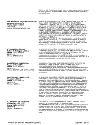 ANDORRA
Andorra (TERUEL)
Oferta: 022015006514
03/09/2015
Oficina: ANDORRA
INSCRITO EN OFICINA DE EMPLEO EN SITUACIÓN DE ALTA. CON
EXPERIENCIA PREVIA EN SERVICIOS DE MENU, CARTA, PLATOS
COMBINADOS Y FUNCIONES SIMILARES.
ENVIAR CURRICULUM A hlorenz@eurocatering.es
RESPONSABLE DE AGENCIA DE
VIAJES (CON ESTUDIOS DE TURISMO)
Huesca (HUESCA)
Oferta: 022015006537
03/09/2015
Oficina: HUESCA
SE BUSCA UNA PERSONA QUE CONOZCA EL FUNCIONAMIENTO INTERNO
DE UNA AGENCIA DE VIAJES, CON DOTES DE LIDERAZGO PARA ORIENTAR
AL EQUIPO A LA CONSECUCIÓN DE LOS OBJETIVOS Y GARANTIZAR AL
CLIENTE QUE SEA ATENDIDO Y ASESORADO BAJO LOS PARÁMETROS QUE
MARCA LA EMPRESA. --- REQUISITOS: IMPRESCINDIBLE TITULACIÓN
UNIVERSITARIA DE TURISMO, EXPERIENCIA EN AGENCIAS DE VIAJES Y EN
LA DIRECCIÓN DE EQUIPOS, PERMISO DE CONDUCIR Y COCHE. SE
VALORAN CONOCIMIENTOS DEL PROGRAMA AMADEUS. --- SE OFRECE
CONTRATO INICIAL DE 6 MESES, A JORNADA COMPLETA, DE LUNES A
SÁBADOS. INCORPORACIÓN INMEDIATA.
Enviar currículum a la Oficina de empleo de Huesca: inaem.oehuesca@aragon.es,
indicando en el asunto su número de DNI y la referencia 6537 (sólo se atenderán los
CV que lo reflejen de este modo). ES IMPORTANTE QUE HAGA CONSTAR LA
EXPERIENCIA QUE TIENE EN LA DIRECCIÓN DE EQUIPOS. Desde la oficina de
empleo remitiremos a la empresa el currículum de los candidatos que cumplan los
requisitos. Después será la entidad la que decida a quién cita para entrevista. ---
Abstenerse si no cumple los requisitos solicitados por la empresa. --- Si es
candidato adecuado se le informará en el plazo de una semana.
CAMAREROS (AYUDANTES)
Huesca (HUESCA)
Oferta: 022015006558
04/09/2015
Oficina: HUESCA
SE NECESITA CUBRIR UN PUESTO.--- REQUISITOS: SER MENOR DE 30 Ó
MAYOR DE 45 AÑOS, ESTAR INSCRITO COMO DESEMPLEADO DESDE HACE
AL MENOS UN MES. TENER EXPERIENCIA EN DICHO PUESTO DE 1 AÑO Y
CARNÉ DE MANIPULADOR DE ALIMENTOS.---FUNCIONES:LAS PROPIAS DE
SU CATEGORÍA PROFESIONAL.---SE OFRECE: CONTRATO TEMPORAL DE 1
AÑO A JORNADA COMPLETA EN HORARIO DE MAÑANAS Y TARDES.
INCORPORACIÓN PREVISTA PARA SEPTIEMBRE.
Enviar currículum a la Oficina de empleo de Huesca:
inaem.oehuesca@aragon.es,indicando en el asunto su número de DNI y la
referencia 6558 CAMAREROS (sólo se atenderánlos CV que lo reflejen de este
modo). Desde la oficina de empleo remitiremos a la empresa el currículum de los
candidatos que cumplan los requisitos. Después será la entidad la que decida a
quién cita para entrevista. --- Abstenersesino cumple los requisitos solicitados por la
empresa.--- Si es candidato adecuado se le informará en el plazo de una semana.
COCINERO
Estercuel (TERUEL)
Oferta: 022015006548
04/09/2015
Oficina: UTRILLAS
ELABORACIÓN MENU DEL DÍA INSCRITO COMO DEMANDANTE DE EMPLEO
CON 12 MESES DE EXPERICIENCIA COMO COCINERO. CONTRATO
TEMPORAL DE SUSTITUCIÓN (ALREDEDOR DE 8 MESES). HORARIO DE 10 A
19 HORAS (CON UNA HORA DE DESCANSO)
ENVIAR CURRICULUM VITAE EN FORMATO .PDF O .DOC A
OFEMPLEO.UTRILLAS@ARAGON.ES HASTA 10 DE SEPTIEMBRE
Ofertas en difusión a fecha 06/09/2015 Página 63 de 63
 