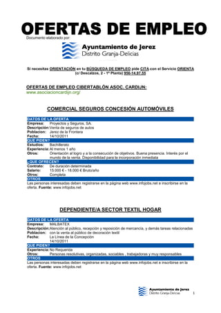 Documento elaborado por:




Si necesitas ORIENTACIÓN en tu BÚSQUEDA DE EMPLEO pide CITA con el Servicio ORIENTA
                        (c/ Descalzos, 2 - 1ª Planta) 956-14.97.55


OFERTAS DE EMPLEO CIBERTABLÓN ASOC. CARDIJN:
www.asociacioncardijn.org/


            COMERCIAL SEGUROS CONCESIÓN AUTOMÓVILES
DATOS DE LA OFERTA
Empresa:     Proyectos y Seguros, SA.
Descripción:Venta de seguros de autos
Poblacion: Jerez de la Frontera
Fecha:       14/10/2011
QUE PIDEN?
Estudios:    Bachillerato
Experiencia: Al menos 1 año
Otros:       Orientación al logro y a la consecución de objetivos. Buena presencia. Interés por el
             mundo de la venta. Disponibilidad para la incorporación inmediata
¿QUE OFRECEN?
Contrato:    De duración determinada
Salario:     15.000 € - 18.000 € Bruto/año
Otros:       Completa
OTROS
Las personas interesadas deben registrarse en la página web www.infojobs.net e inscribirse en la
oferta. Fuente: www.infojobs.net




                   DEPENDIENTE/A SECTOR TEXTIL HOGAR
DATOS DE LA OFERTA
Empresa:     MALBATEX
Descripción:Atención al público, recepción y reposición de mercancía, y demás tareas relacionadas
Poblacion: con la venta al público de decoración textil
Fecha:       La Línea de la Concepción
             14/10/2011
QUE PIDEN?
Experiencia: No Requerida
Otros:       Personas resolutivas, organizadas, sociables , trabajadoras y muy responsables
OTROS
Las personas interesadas deben registrarse en la página web www.infojobs.net e inscribirse en la
oferta. Fuente: www.infojobs.net




                                                                                                     1
 