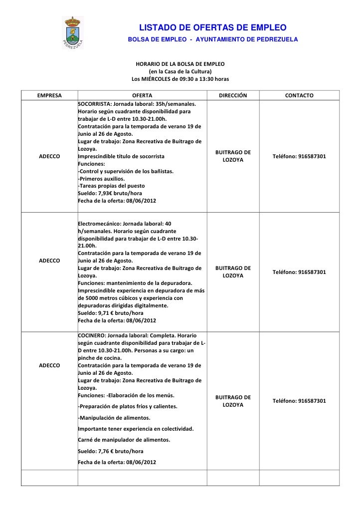 Ofertas de empleo forex