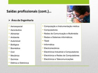  Área da Engenharia
• Computação e Instrumentação médica
• Computadores
• Redes de Comunicação e Multimédia
• Redes e Sistemas informáticos
• Têxtil
• Informática
• Electromecânica
• Electrónica Industrial e Computadores
• Electrónica e Redes de Computadores
• Electrónica e Telecomunicações
• Aeroespacial
• Aeronáutica
• Alimentar
• Ambiente
• Automóvel
• Biológica
• Biomédica
• Civil
• Mecânica
• Química
• Elétrica e Eletrónica
Saídas profissionais (cont.)…
 