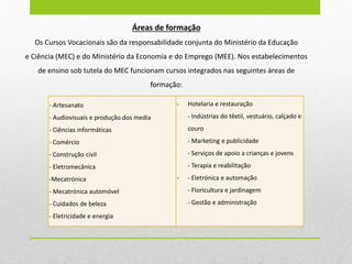 Áreas de formação
Os Cursos Vocacionais são da responsabilidade conjunta do Ministério da Educação
e Ciência (MEC) e do Ministério da Economia e do Emprego (MEE). Nos estabelecimentos
de ensino sob tutela do MEC funcionam cursos integrados nas seguintes áreas de
formação:
- Artesanato
- Audiovisuais e produção dos media
- Ciências informáticas
- Comércio
- Construção civil
- Eletromecânica
-Mecatrónica
- Mecatrónica automóvel
- Cuidados de beleza
- Eletricidade e energia
- Hotelaria e restauração
- Indústrias do têxtil, vestuário, calçado e
couro
- Marketing e publicidade
- Serviços de apoio a crianças e jovens
- Terapia e reabilitação
- - Eletrónica e automação
- Floricultura e jardinagem
- Gestão e administração
 