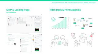 Business Model, Prototyping, MVP, Landing Page, Materials for Investors, Pitch Deck, Video Explainer
MVP & Landing Page
http://bubbletalk.io
Pitch Deck & Print Materials
 