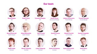 Our team
Błażej Wojtyła
CEO
Robert Łabuś
COO
Tymoteusz Wojtyła
CFO
Kamila Sowiar
Key Account Manager
Łukasz Łuczynowicz
Project Manager
Maciej Świerczek
Graphic Designer
Alicja Wydmańska
Graphic Designer
Marcin Grudz
Motion Designer
Seweryn Zeman
CTO
Sławek Pruchnik
Lead Developer
Damian Przygodzki
Developer
Radek Halski
Developer
Marek Czypionka
Developer
Łukasz Sałajczyk
Developer
Marek Wiera
Lawyer
Daniel Chmielowiec
Developer
Kuba Szwarczyński
Developer
Tomasz Hawryluk
Account Manager
 