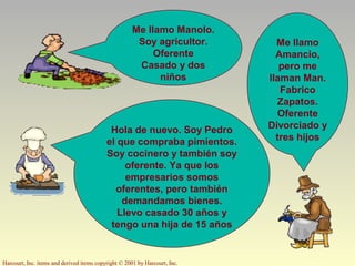 Harcourt, Inc. items and derived items copyright © 2001 by Harcourt, Inc.
Me llamo Manolo.
Soy agricultor.
Oferente
Casado y dos
niños
Hola de nuevo. Soy Pedro
el que compraba pimientos.
Soy cocinero y también soy
oferente. Ya que los
empresarios somos
oferentes, pero también
demandamos bienes.
Llevo casado 30 años y
tengo una hija de 15 años
Me llamo
Amancio,
pero me
llaman Man.
Fabrico
Zapatos.
Oferente
Divorciado y
tres hijos
 