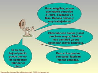 Harcourt, Inc. items and derived items copyright © 2001 by Harcourt, Inc.
Pero si los precios
son bajos, fabrican
menos cantidad.
Hola colegillas, ya veo
que habéis conocido
a Pedro, a Manolo y a
Man. Buenos chicos y
muy trabajadores
Ellos fabrican bienes y si el
precio es mayor, fabrican
más cantidad ya que
obtendrán mayor beneficio.
Si es muy
bajo el precio
puede que no
les compense
fabricar el
bien.
 
