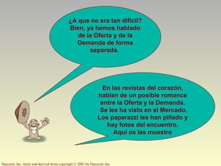 Harcourt, Inc. items and derived items copyright © 2001 by Harcourt, Inc.
¿A que no era tan dificil?
Bien, ya hemos hablado
de la Oferta y de la
Demanda de forma
separada.
En las revistas del corazón,
hablan de un posible romance
entre la Oferta y la Demanda.
Se les ha visto en el Mercado.
Los paparazzi les han pillado y
hay fotos del encuentro.
Aquí os las muestro
 