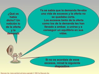 Harcourt, Inc. items and derived items copyright © 2001 by Harcourt, Inc.
¿Qué os
había
dicho? Un
notición lo
de la oferta
y la
demanda
Ya se sabía que la demanda llevaba
una vida de excesos y la oferta no
se quedaba corta.
Los excesos tanto de la oferta
como los de la demanda les han
llevado a ambas a unirse y a
conseguir un equilibrio en sus
vidas.
Si no os acordais de esos
excesos, mirad la siguiente
diapositiva.
 
