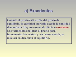 a) Excedentes
Cuando el precio está arriba del precio de
equilibrio, la cantidad ofertada excede la cantidad
demandada. Hay un exceso de oferta o excedente.
Los vendedores bajarán el precio para
incrementar las ventas, y, en consecuencia, se
mueven en dirección al equilibrio.
 