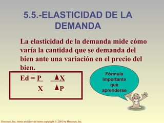 Harcourt, Inc. items and derived items copyright © 2001 by Harcourt, Inc.
5.5.-ELASTICIDAD DE LA
DEMANDA
La elasticidad de la demanda mide cómo
varía la cantidad que se demanda del
bien ante una variación en el precio del
bien.
Ed = P X
X P
Fórmula
importante
que
aprenderse
 