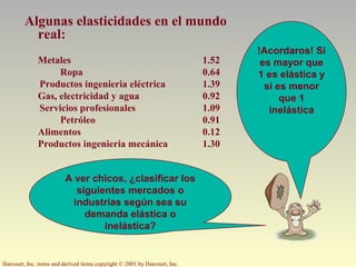 Harcourt, Inc. items and derived items copyright © 2001 by Harcourt, Inc.
Algunas elasticidades en el mundo
real:
Metales 1.52
Ropa 0.64
Productos ingenieria eléctrica 1.39
Gas, electricidad y agua 0.92
Servicios profesionales 1.09
Petróleo 0.91
Alimentos 0.12
Productos ingenieria mecánica 1.30
A ver chicos, ¿clasificar los
siguientes mercados o
industrias según sea su
demanda elástica o
inelástica?
!Acordaros! Si
es mayor que
1 es elástica y
si es menor
que 1
inelástica
 