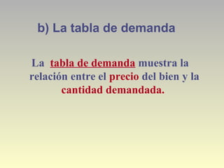 b) La tabla de demanda
La tabla de demanda muestra la
relación entre el precio del bien y la
cantidad demandada.
 