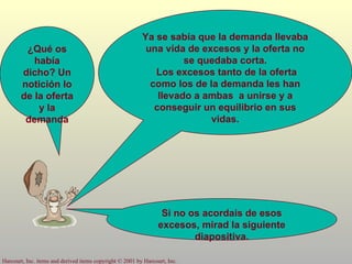 ¿Qué os había dicho? Un notición lo de la oferta y la demanda Ya se sabía que la demanda llevaba una vida de excesos y la oferta no se quedaba corta. Los excesos tanto de la oferta como los de la demanda les han llevado a ambas  a unirse y a conseguir un equilibrio en sus vidas. Si no os acordais de esos excesos, mirad la siguiente diapositiva. 