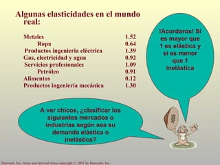 Algunas elasticidades en el mundo real: Metales 1.52 Ropa 0.64 Productos ingenieria eléctrica 1.39 Gas, electricidad y agua 0.92 Servicios profesionales 1.09 Petróleo 0.91 Alimentos 0.12 Productos ingenieria mecánica 1.30 A ver chicos, ¿clasificar los siguientes mercados o industrias según sea su demanda elástica o inelástica? !Acordaros! Si es mayor que 1 es elástica y si es menor que 1 inelástica 