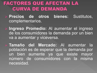  Precios de otros bienes: Sustitutos,
complementarios.
 Ingreso Promedio: Al aumentar el ingreso
de los consumidores la demanda por un bien
va a aumentar y viceversa.
 Tamaño del Mercado: Al aumentar la
población es de esperar que la demanda por
un bien aumente ya que existe mayor
número de consumidores con la misma
necesidad.
 