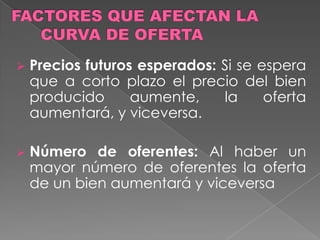 LA FUNCIÓN DE LA OFERTAOFERTA: Muestra las distintas cantidades de un bien que el oferente está dispuesto a ofrecer por unidad de tiempo a los distintos precios alternativos.  