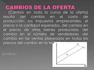 Precio de los recursos e insumos empleados en la producción del bien: Al aumentar el precio de los insumos de un bien, su oferta va a disminuir y viceversa. Al hablar del precio de los recursos e insumos se refiere al precio del trabajo (salarios), precio de materias primas, precio de energía, tasas de interés, etc.FACTORES QUE AFECTAN LA CURVA DE OFERTAPrecios futuros esperados: Si se espera que a corto plazo el precio del bien producido aumente, la oferta aumentará, y viceversa. 