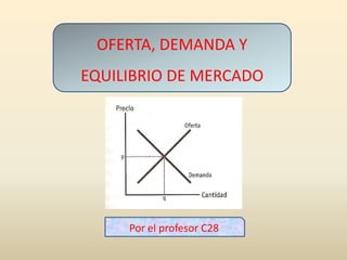 OFERTA, DEMANDA Y
EQUILIBRIO DE MERCADO




     Por el profesor C28
 