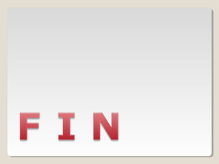 Yurimar: Oferta y Demanda