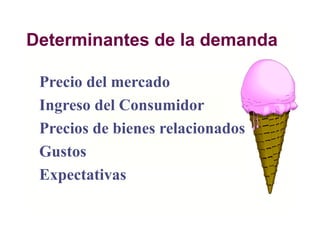 Determinantes de la demanda
Precio del mercado
Ingreso del Consumidor
Precios de bienes relacionados
Gustos
Expectativas
 
