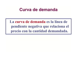 Curva de demanda
La curva de demanda es la línea de
pendiente negativa que relaciona el
precio con la cantidad demandada.
 