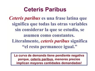 Ceteris Paribus
Ceteris paribus es una frase latina que
significa que todas las otras variables
sin considerar la que se estudia, se
asumen como constantes.
Literalmente, ceteris paribus significa
“el resto permanece igual.”
La curva de demanda tiene pendiente negativa
porque, ceteris paribus, menores precios
implican mayores cantidades demandadas!
 