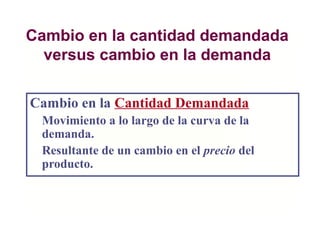 Cambio en la cantidad demandada
versus cambio en la demanda
Cambio en la Cantidad Demandada
Movimiento a lo largo de la curva de la
demanda.
Resultante de un cambio en el precio del
producto.
 